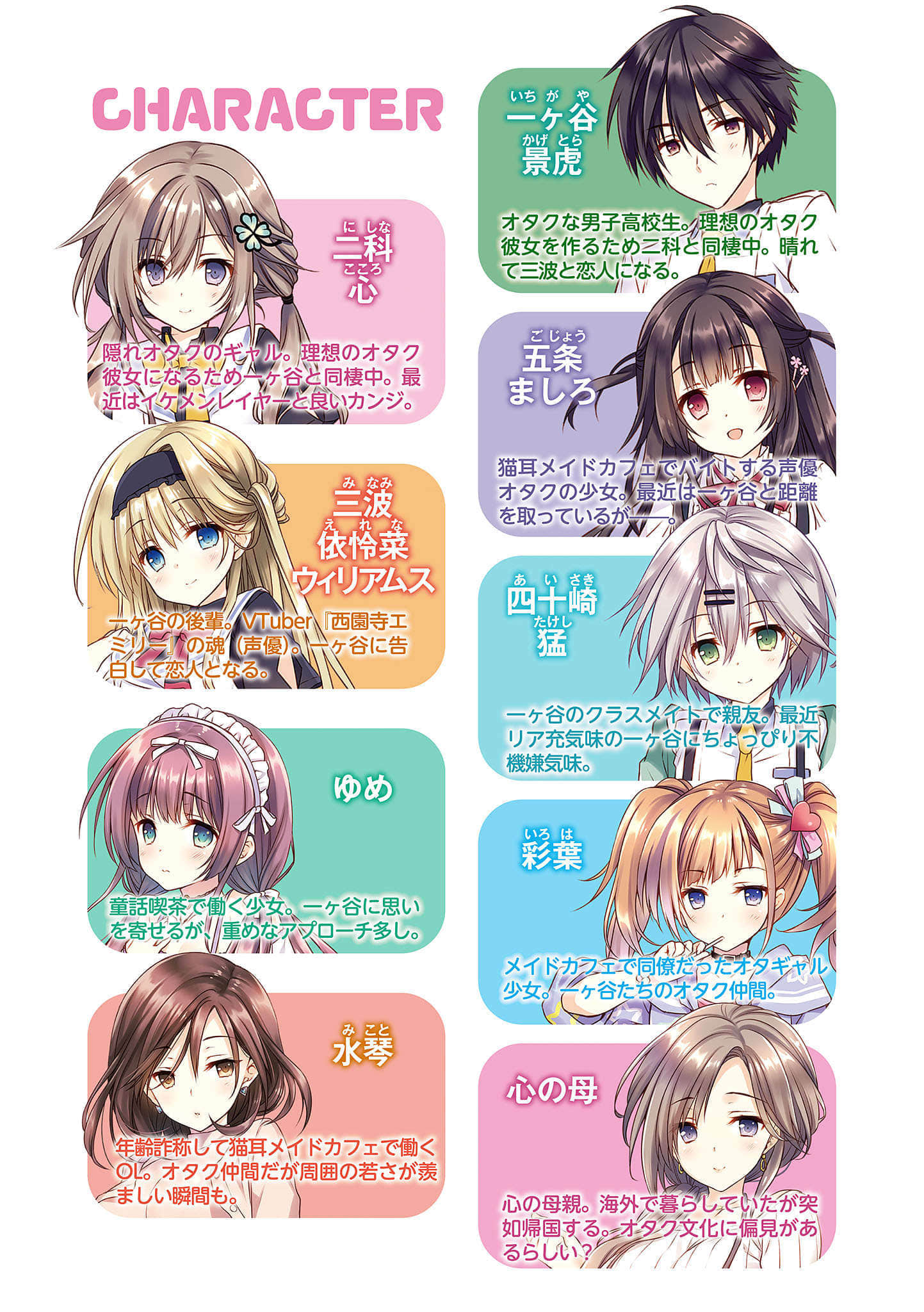 《从同居开始的御宅族女友交往方法》5 插图（3）