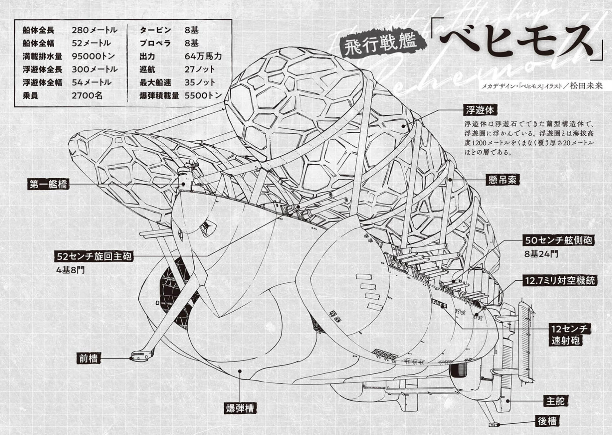 螺旋桨歌剧小说插图（70）