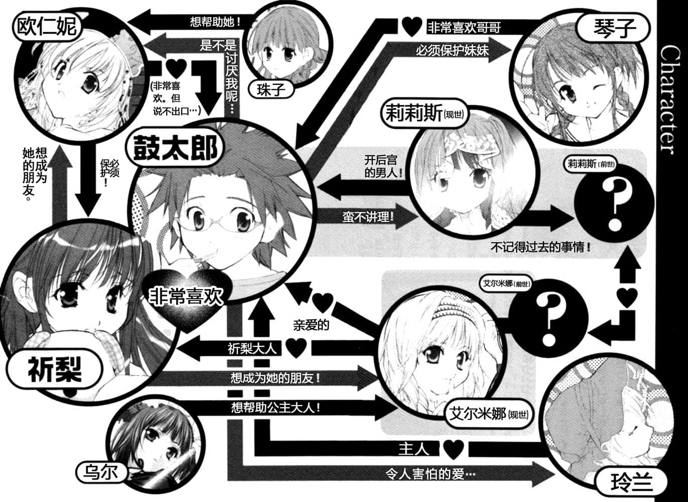《初恋魔法电击》10 现在，为爱而活！ 插图（6）