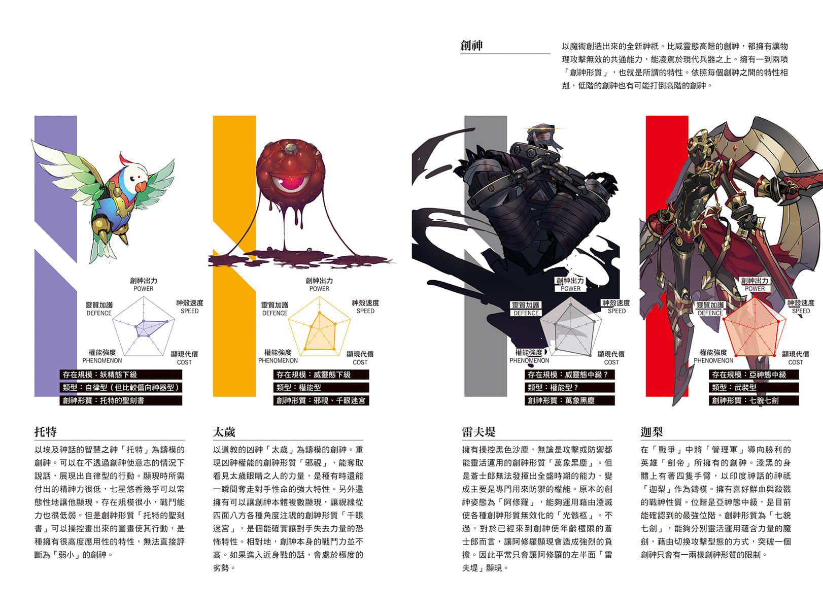 创神与丧神的召唤之战小说插图（25）