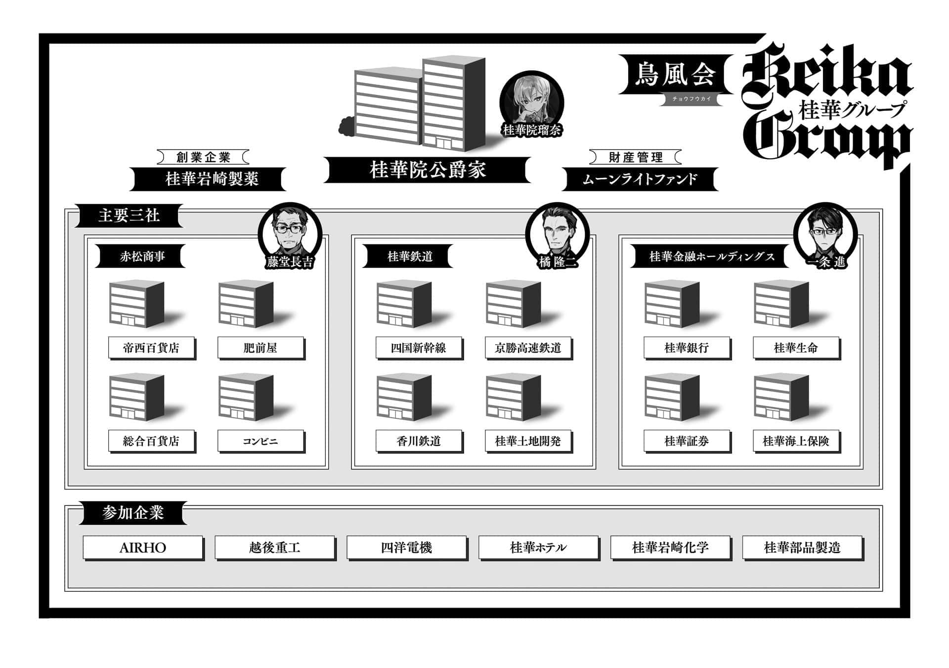 《在現代社會變成女性向遊戲的反派千金有點傷腦筋啊》3 插圖（9）