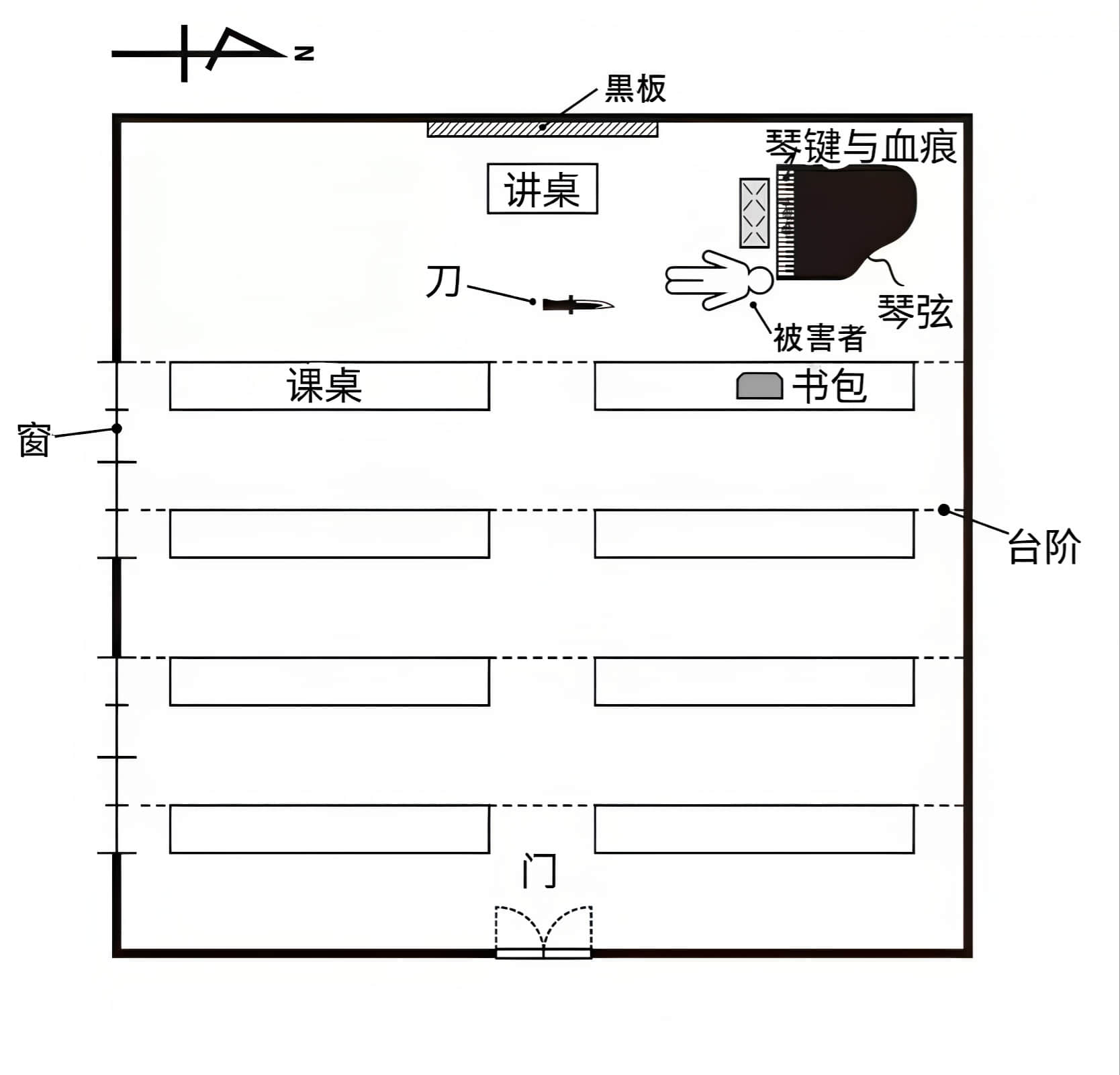 牢狱学舍杀人事件 未完图书委员会事件簿小说插图（2）