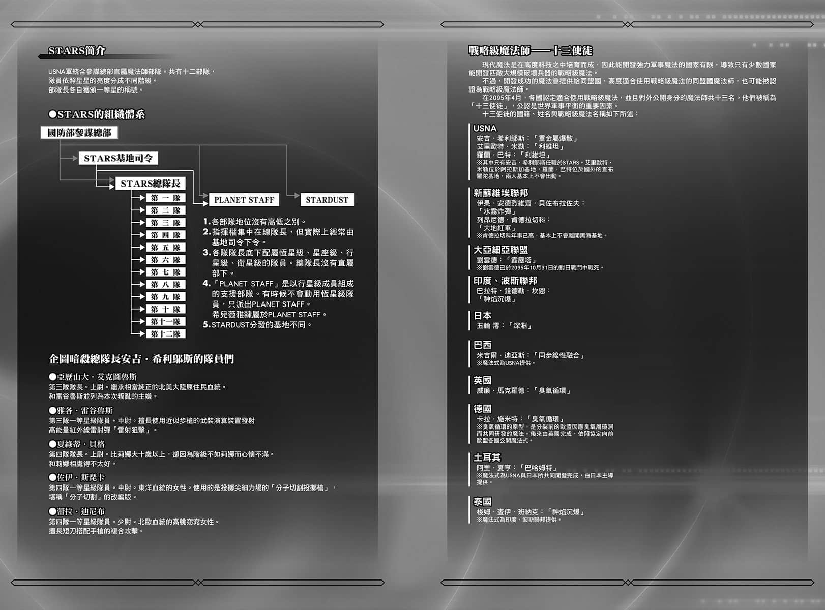 《魔法科高中的劣等生》30 夺还篇 插图（14）