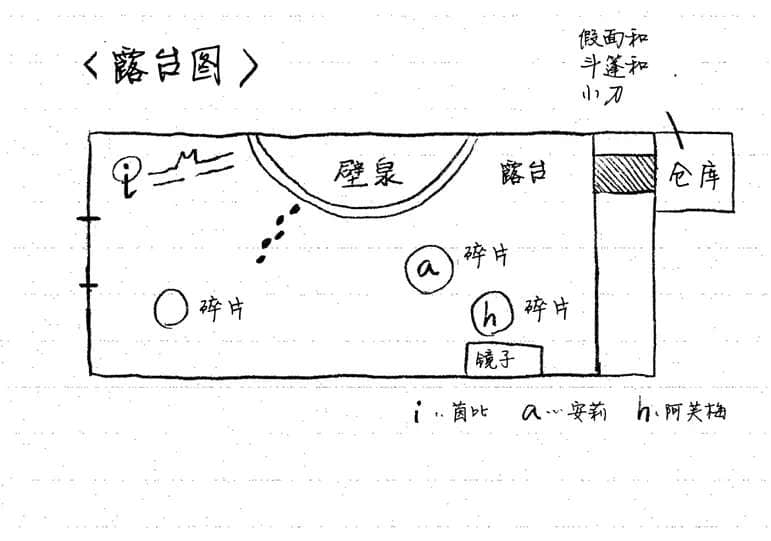 《世界树之棺》全一册 第七章 世界树之棺插图（2）