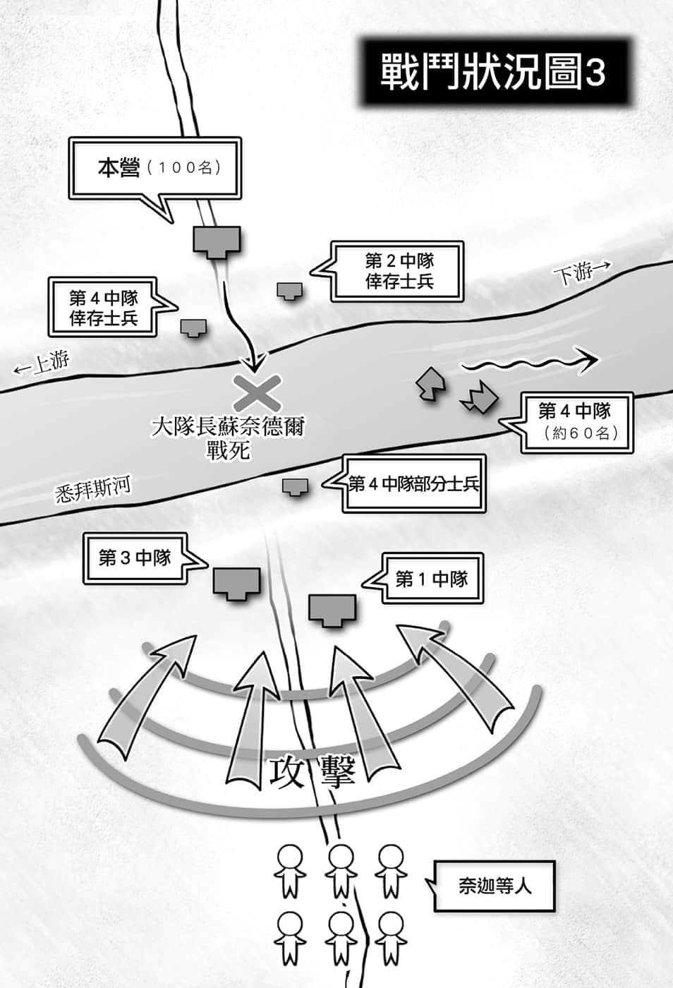 《穿越时空的龙王与迈向灭亡的魔女之国》2 插图（20）