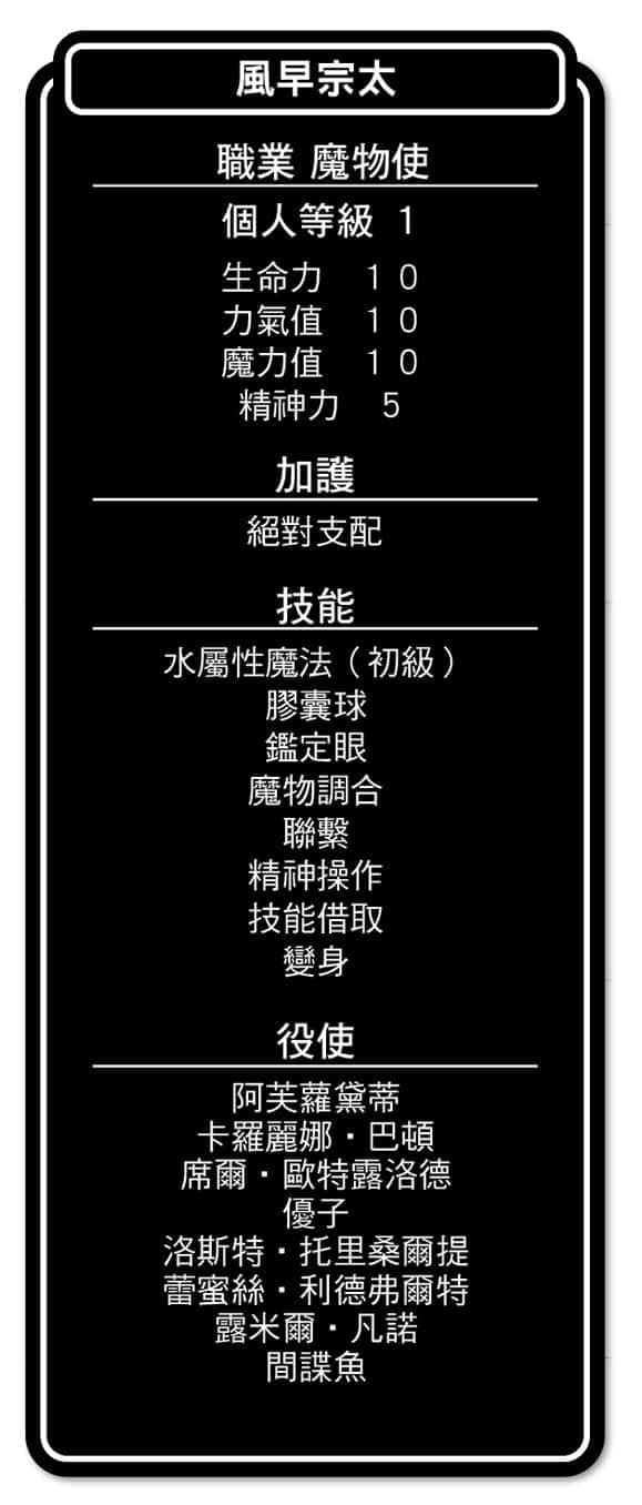 《異世界魔物培育家~帶着外掛悠哉養成中~》5 第5話 最終決戰插圖(1)