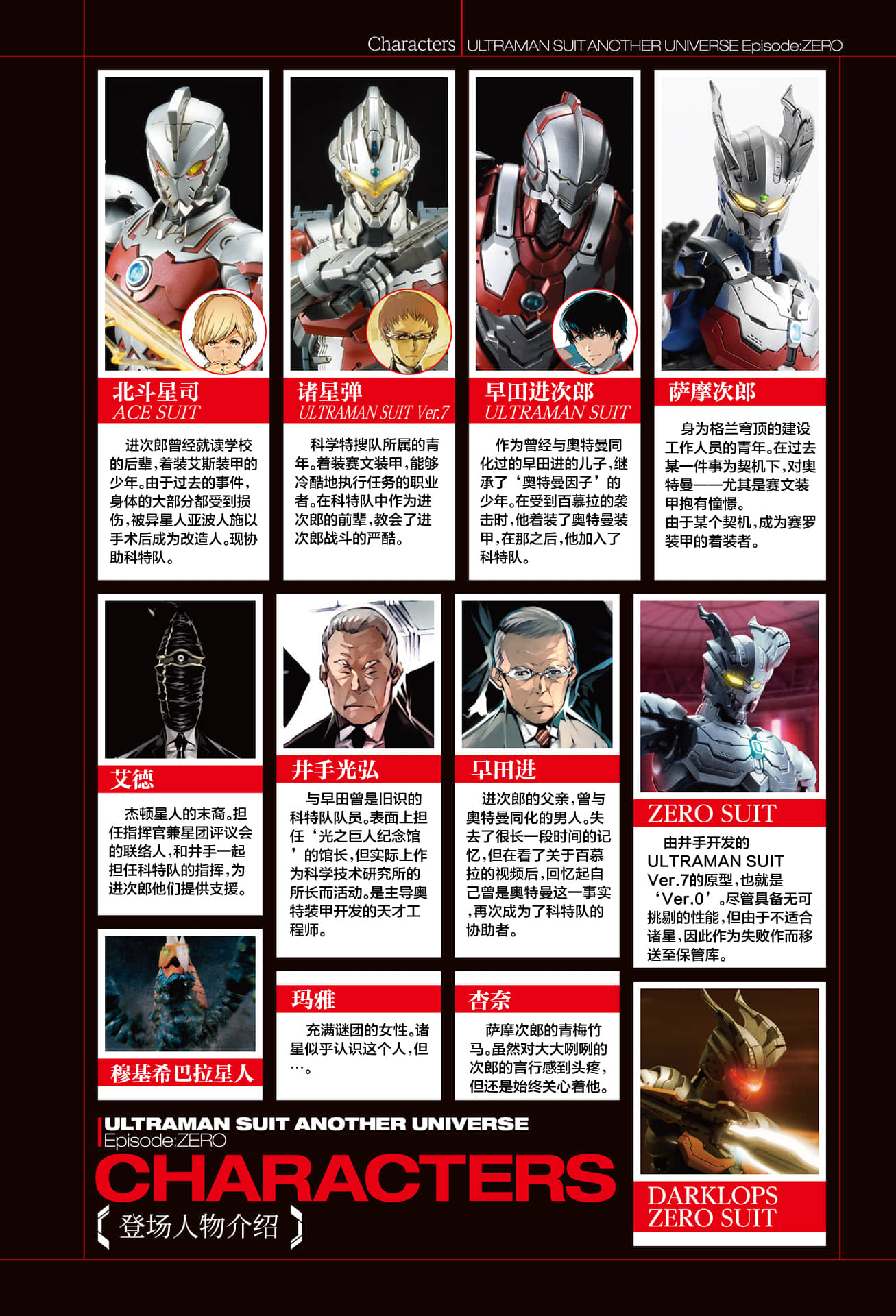 《ULTRAMAN SUIT ANOTHER UNIVERSE》2 Episode: ZERO (赛罗篇) 插图（3）