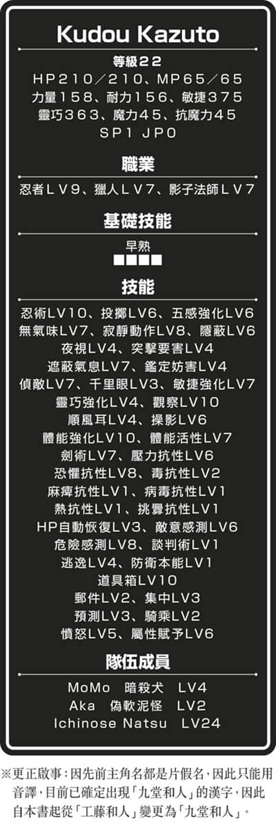 《既然世界变成怪物横行 那只好随心所欲生活下去》3 序章插图(2)