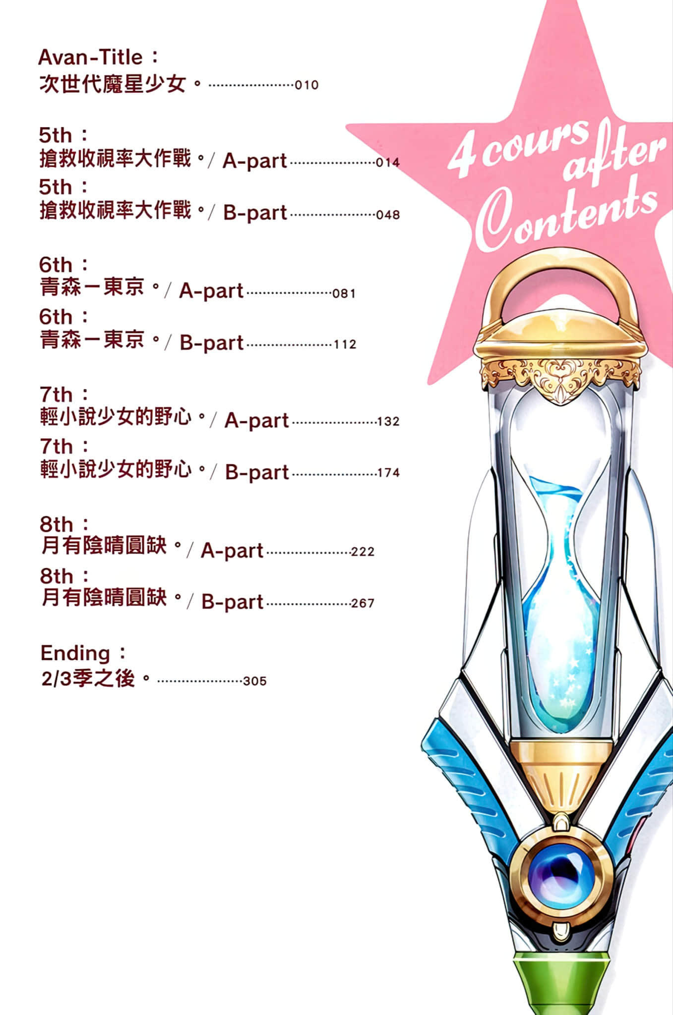 4 cours after 四季之后小说插图（30）