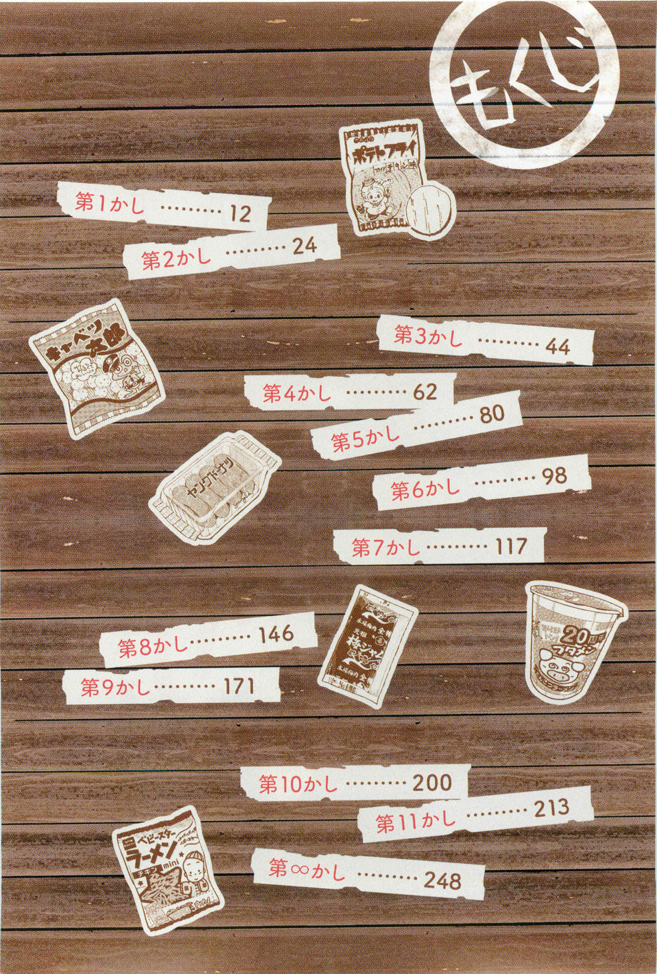 粗点心战争 另一个暑假小说插图（1）