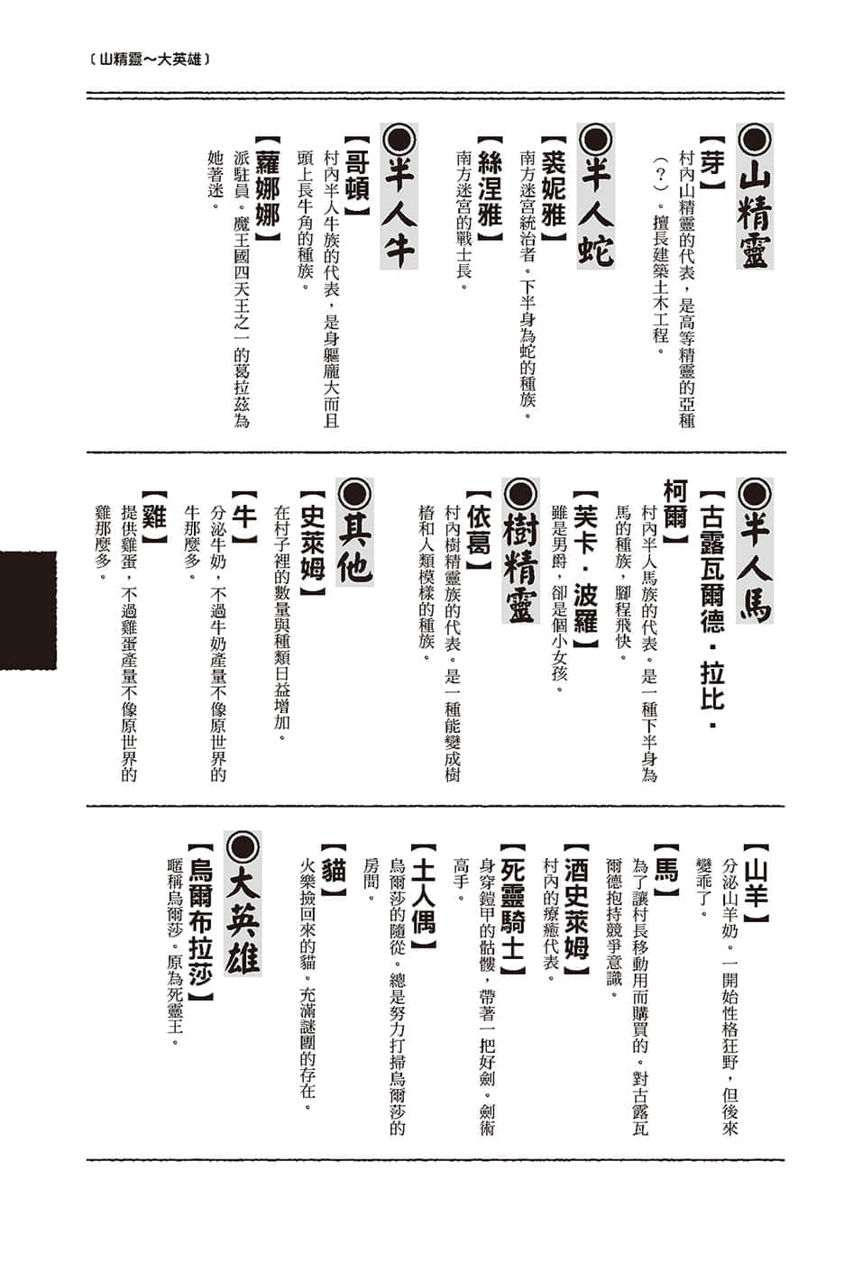 《异世界悠闲农家》8 登场人物辞典插图（5）