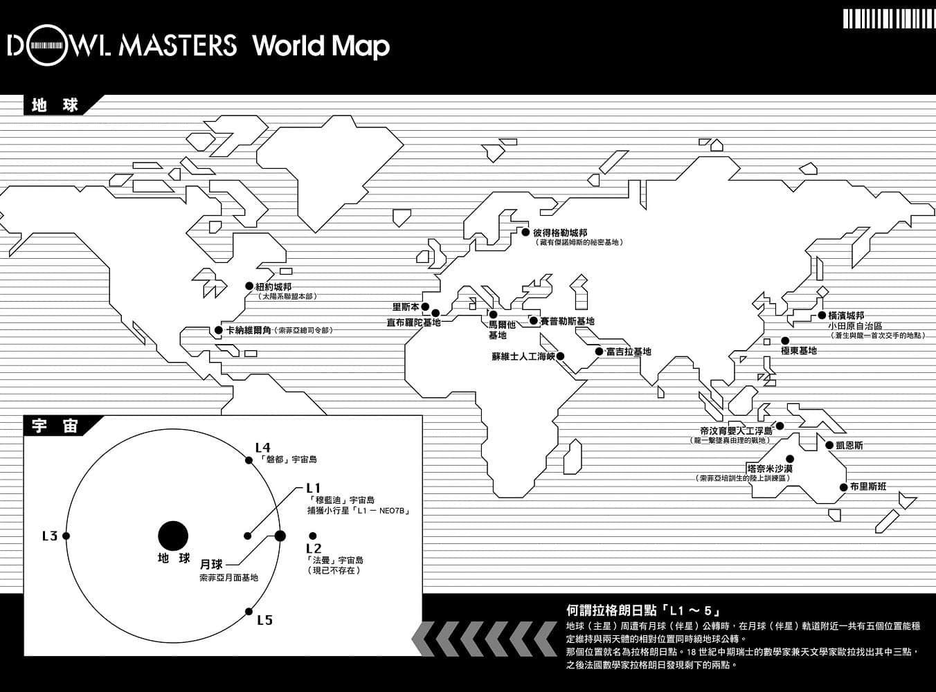机动防卫者Dowl Masters小说插图（66）