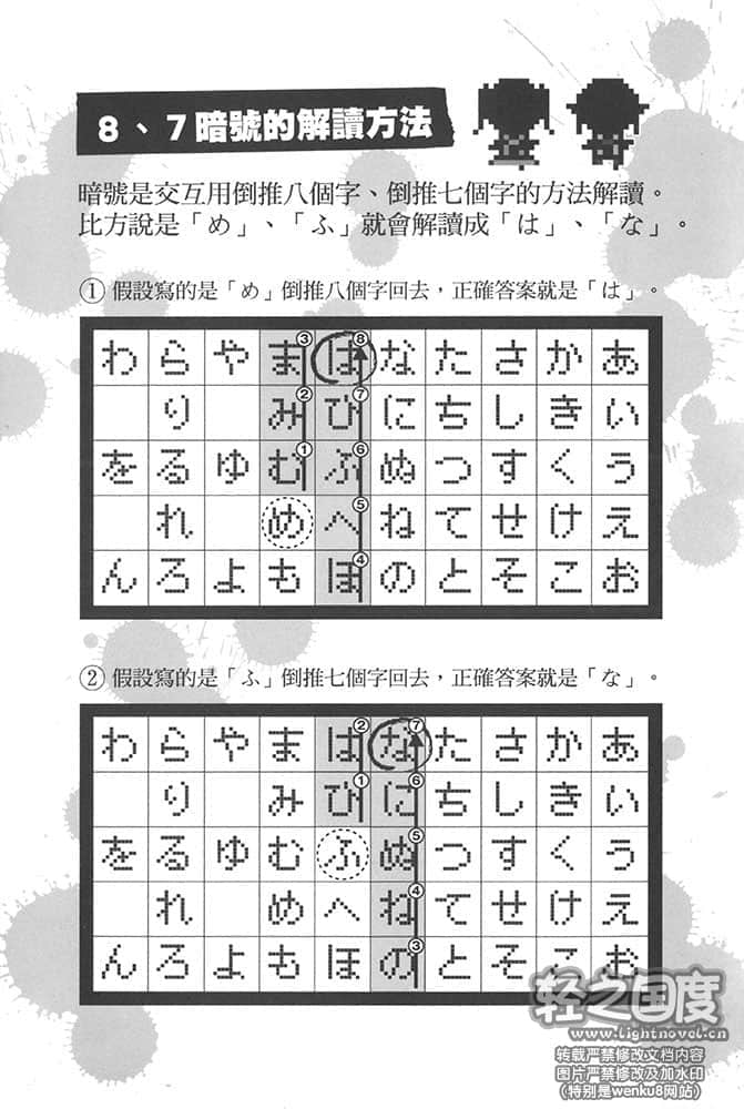 《脑浆炸裂Girl》2 怎样都好，我想吃马卡龙 第一章 触礁暗礁的真相插图（3）
