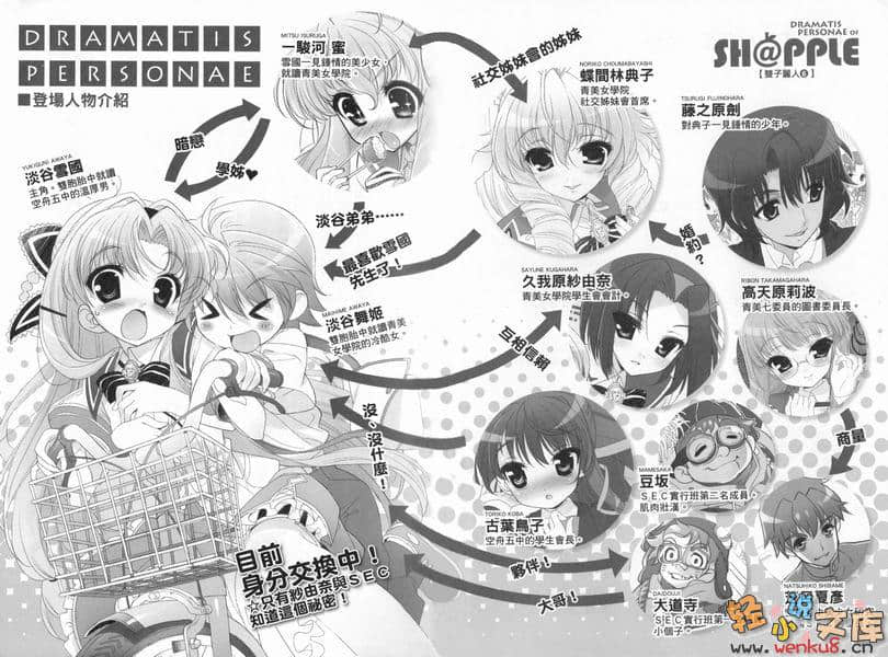 《SH@PPLE 双子丽人》6 插图（6）