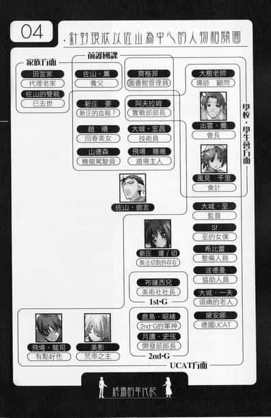 《AHEAD Series 终焉的年代记》4【上】 插图（7）