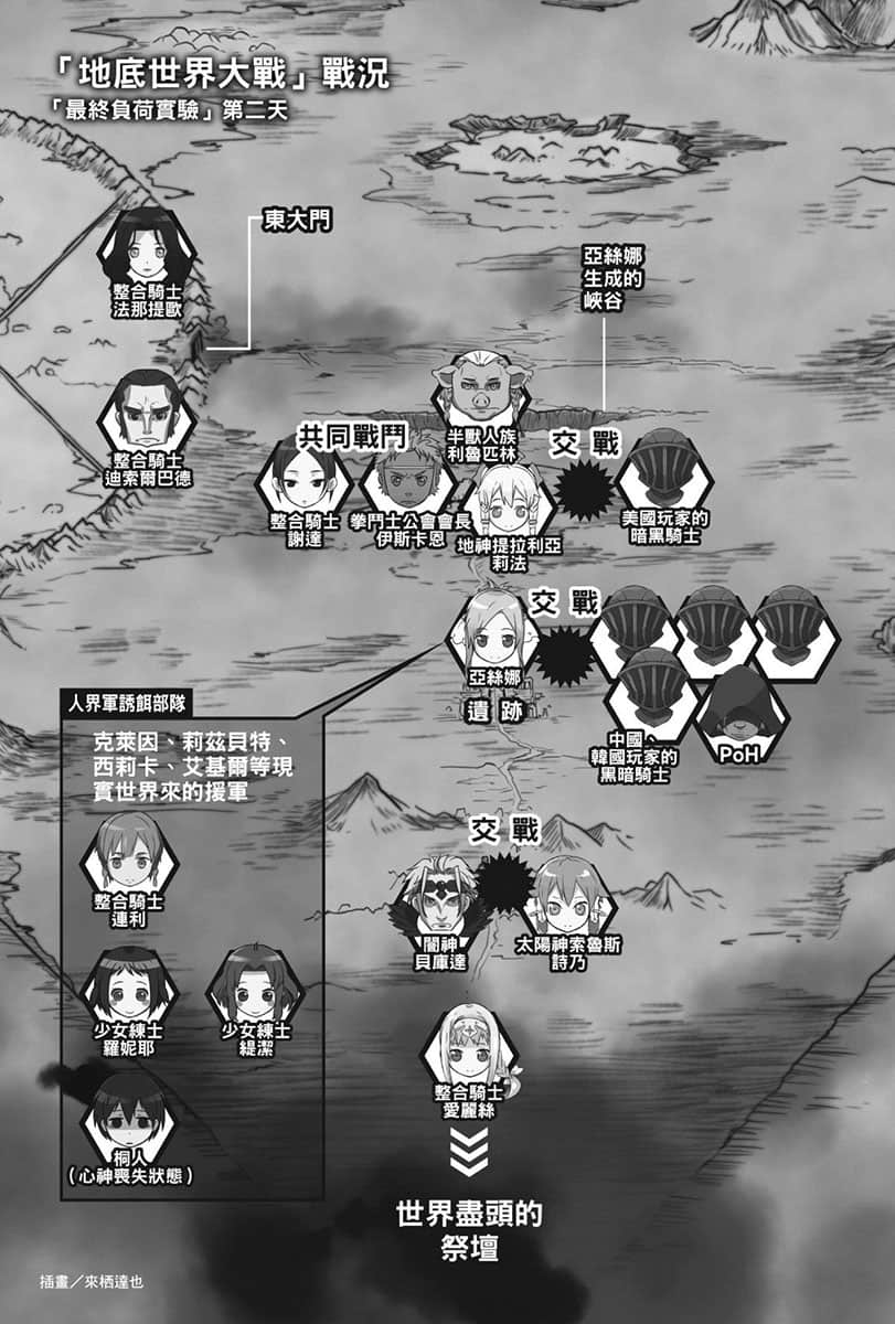 《刀剑神域 Sword Art Online》17 Alicization Awakening 第二十一章 觉醒 西历二〇二六年七月七日 人界历三八〇年十一月七日插图（5）