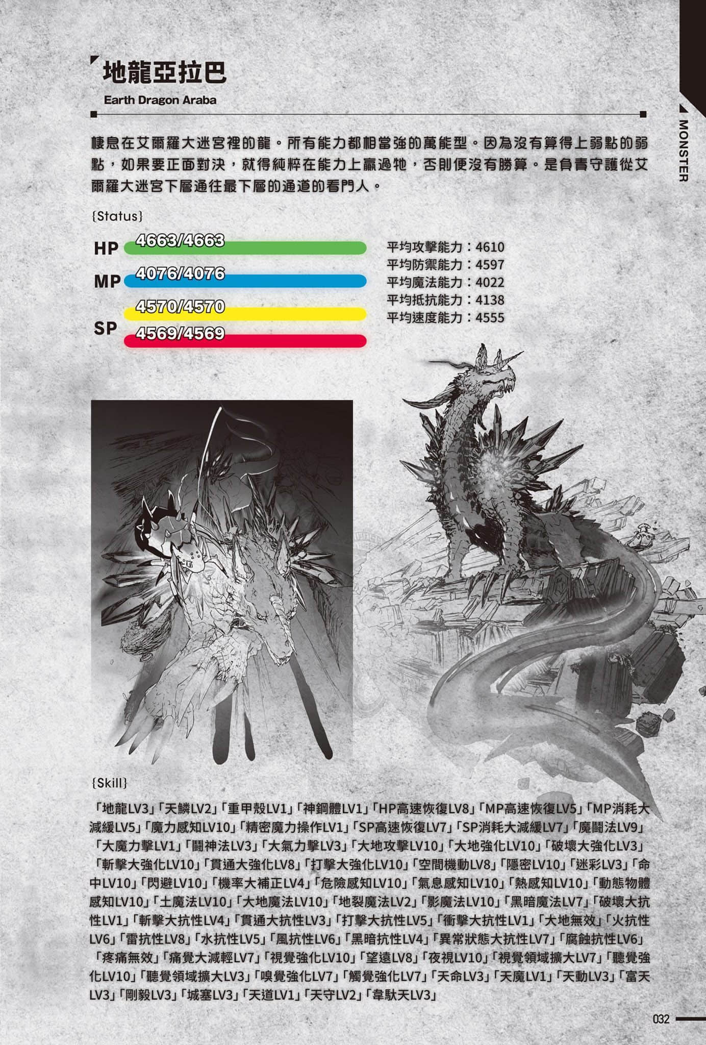 《转生成蜘蛛又怎样！》Ex 艾尔罗大迷宫 设定插图（24）