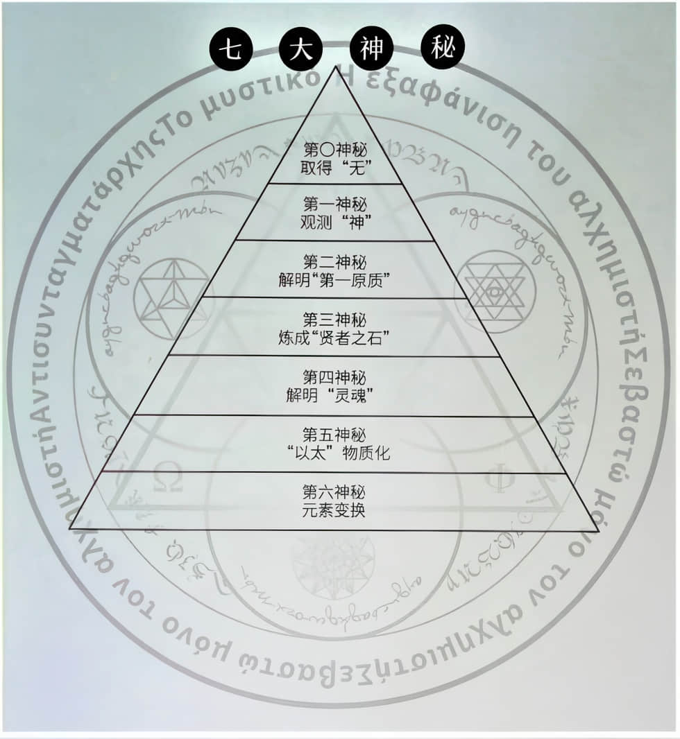 炼金术师的密室小说插图（1）