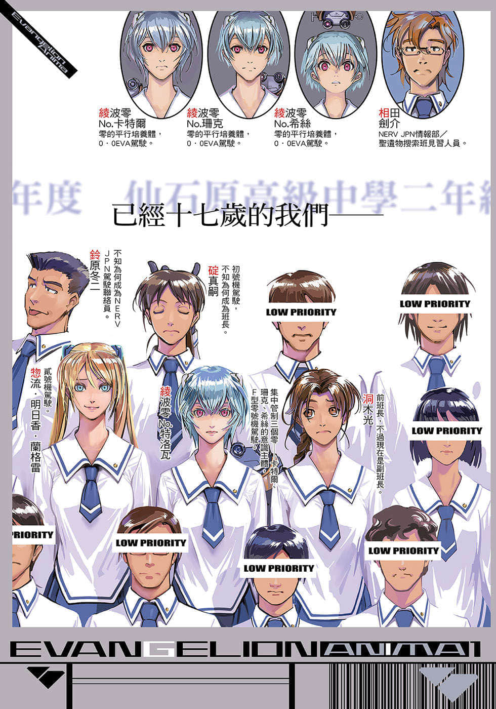《新世纪福音战士ANIMA》1 插图（2）