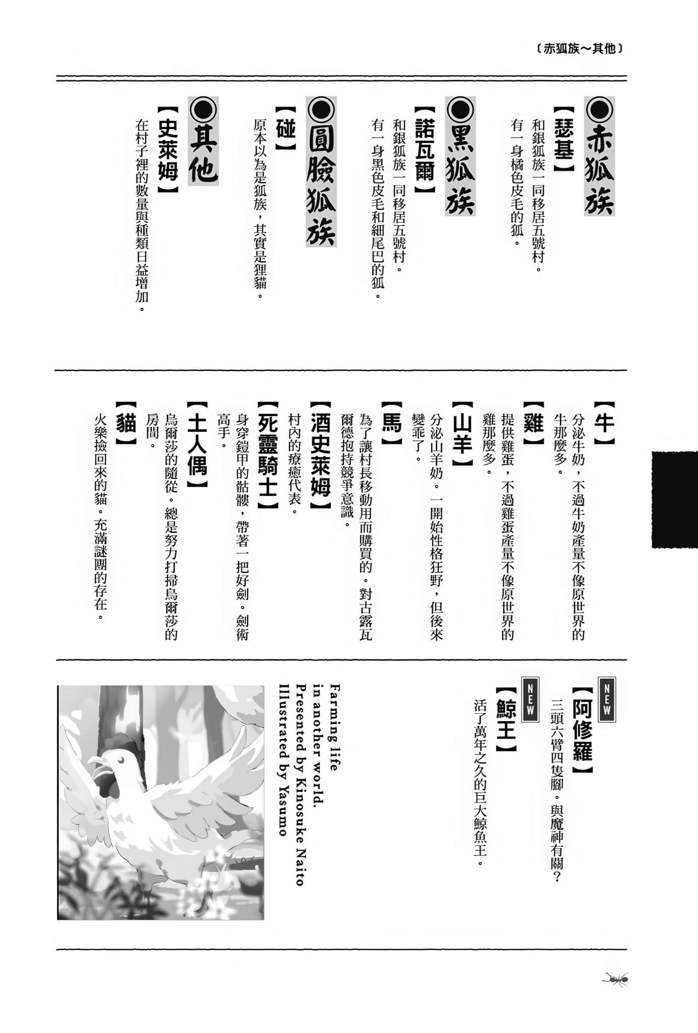 《異世界悠閒農家》17 登場人物辭典插圖（8）