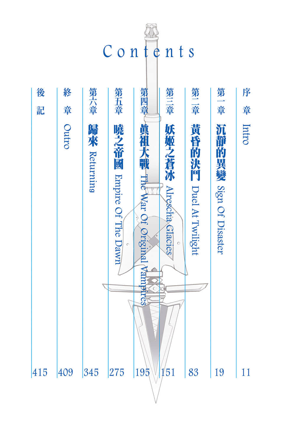《噬血狂襲 Strike the Blood》15 真祖大戰 插圖（6）