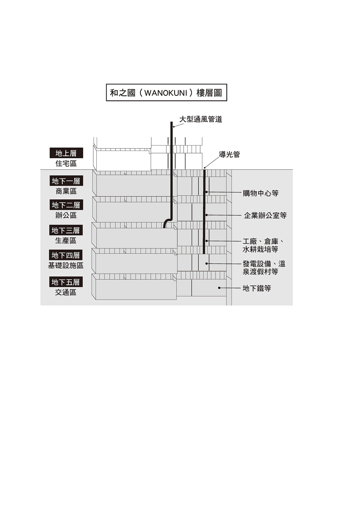 《阿里阿德涅之声》全一册 Ⅴ 迷宫插图（3）