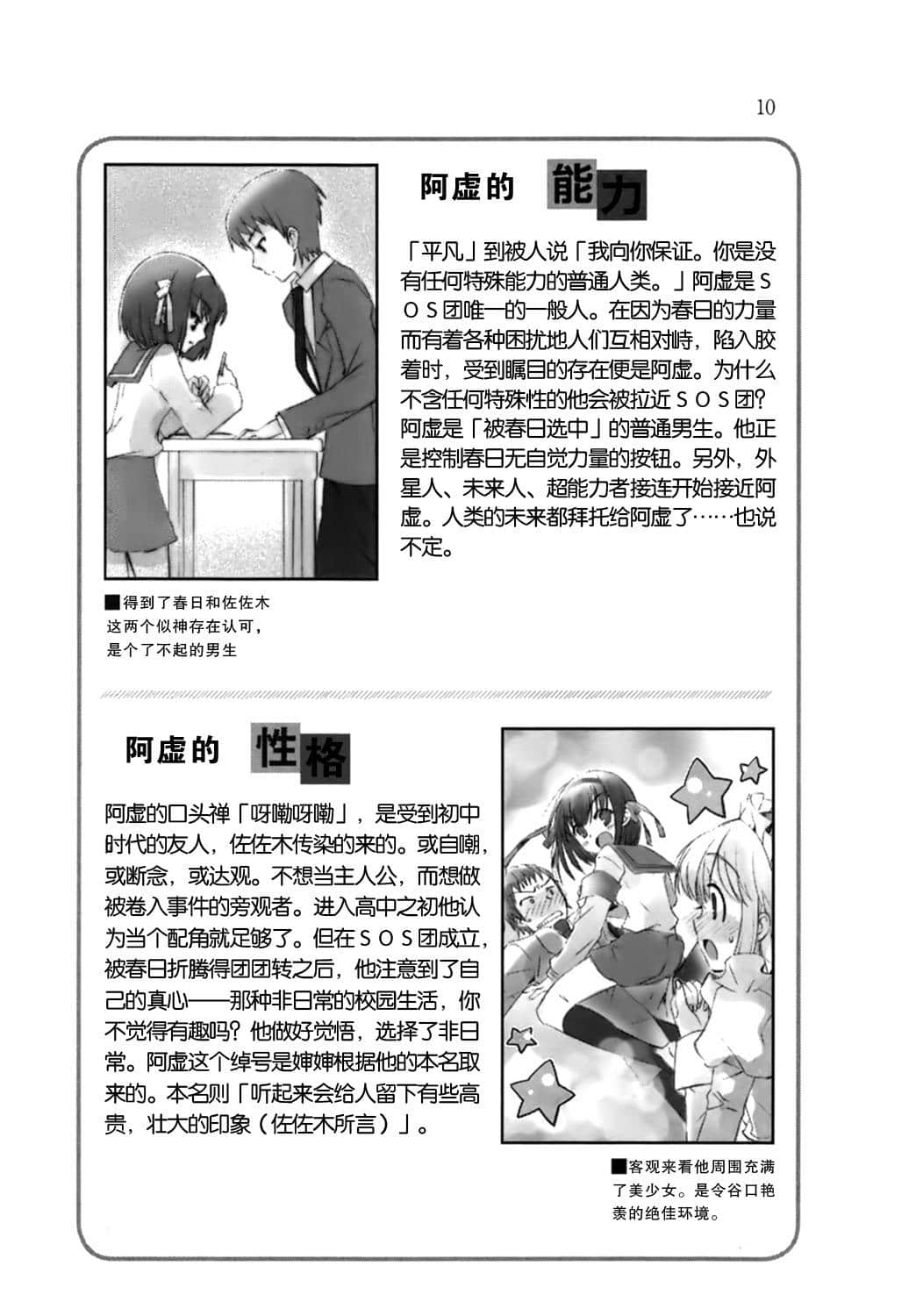 《凉宫春日系列》OFFICAL FANBOOK 凉宫春日的观测 第一章 登场人物插图（4）