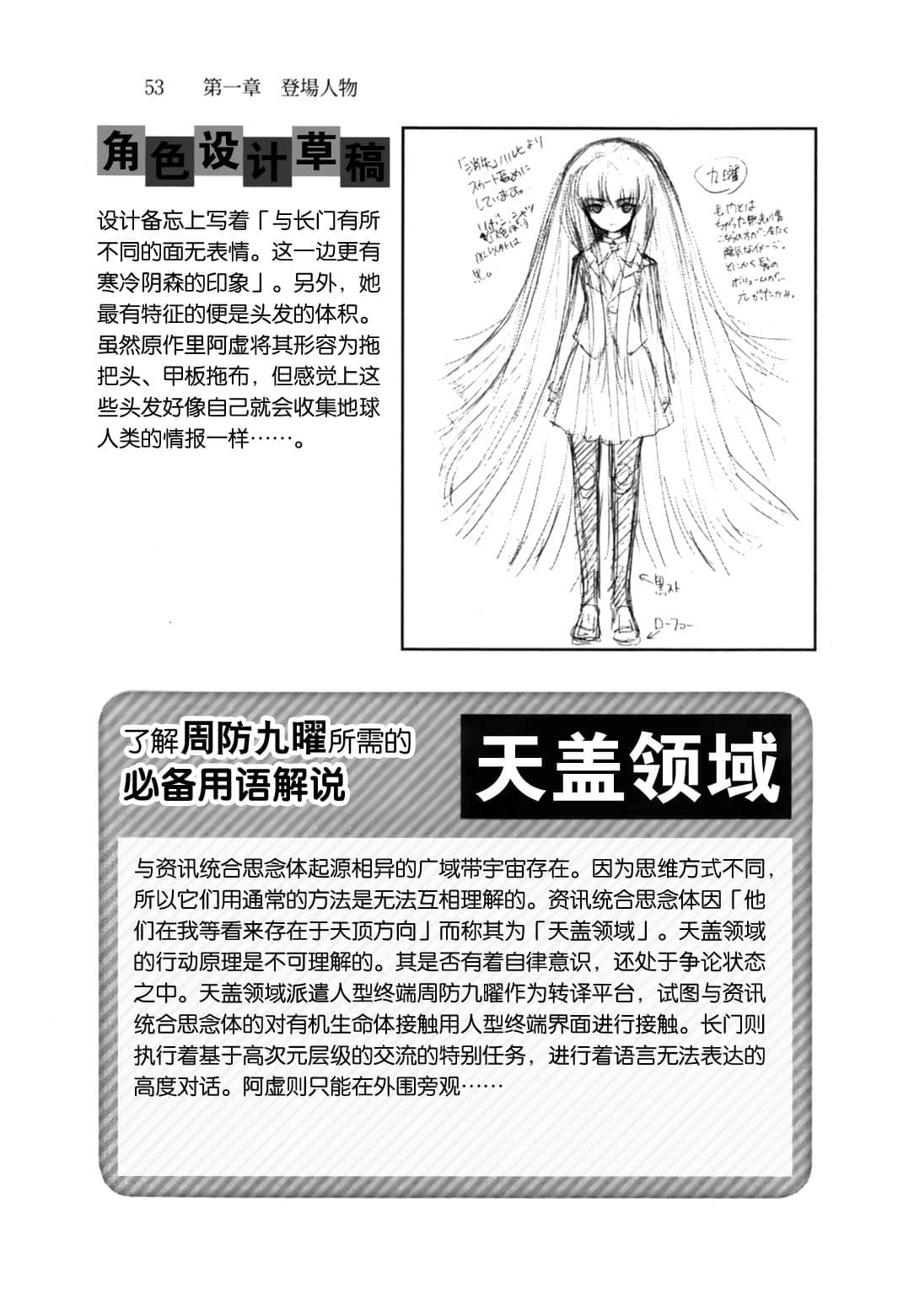 《凉宫春日系列》OFFICAL FANBOOK 凉宫春日的观测 第一章 登场人物插图（47）