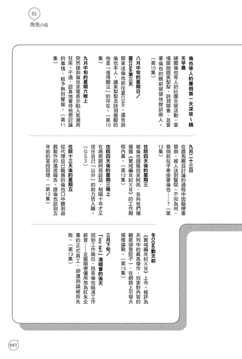 不起眼女主角培育法 Memorial小说插图（12）