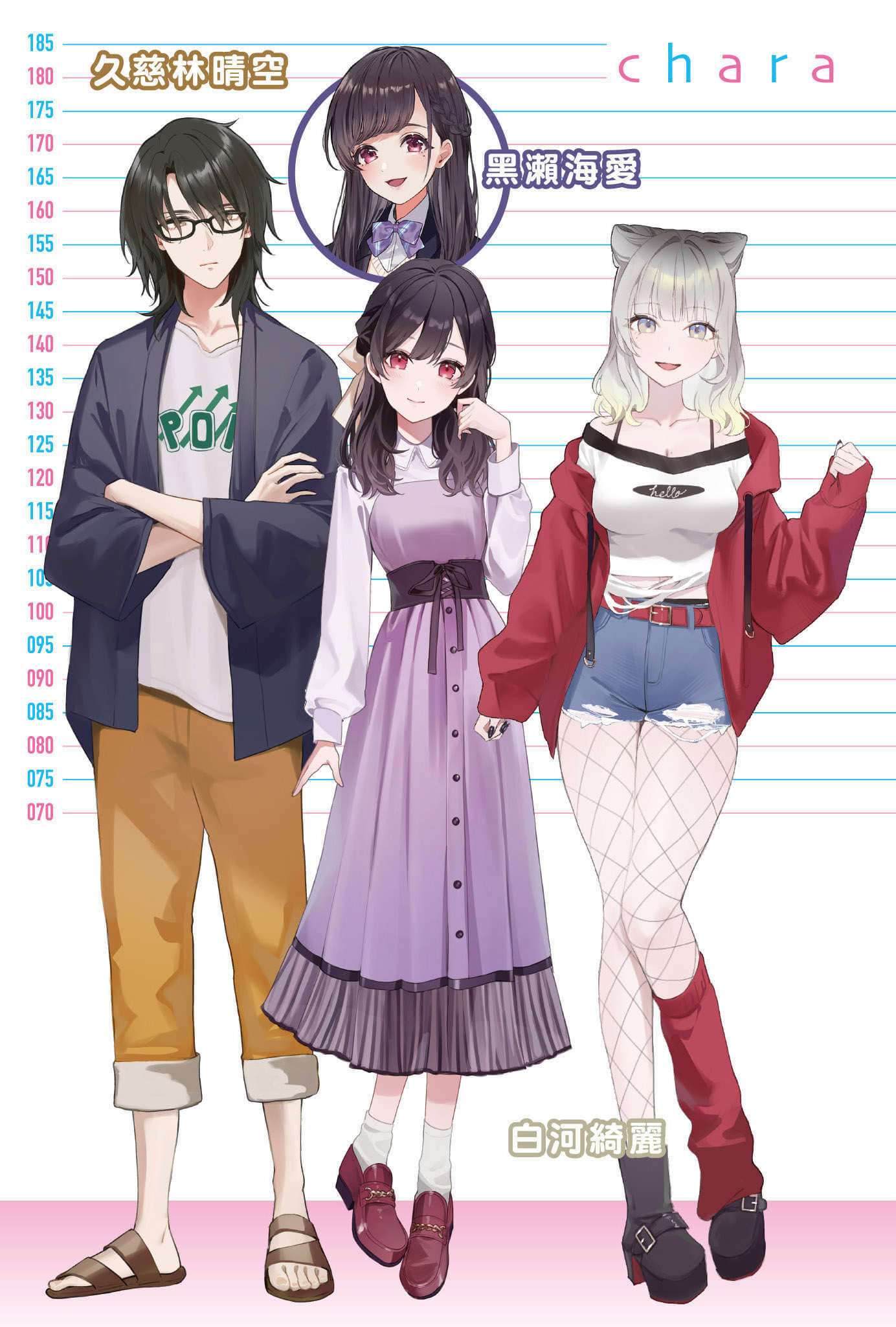 《位于恋爱光谱极端的我们》9 插图（4）