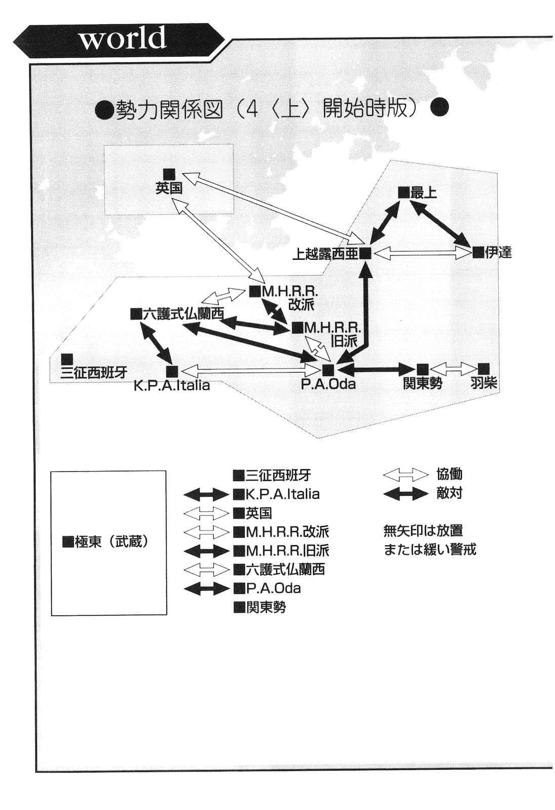 《境界線上的地平線》4 上 插圖（13）