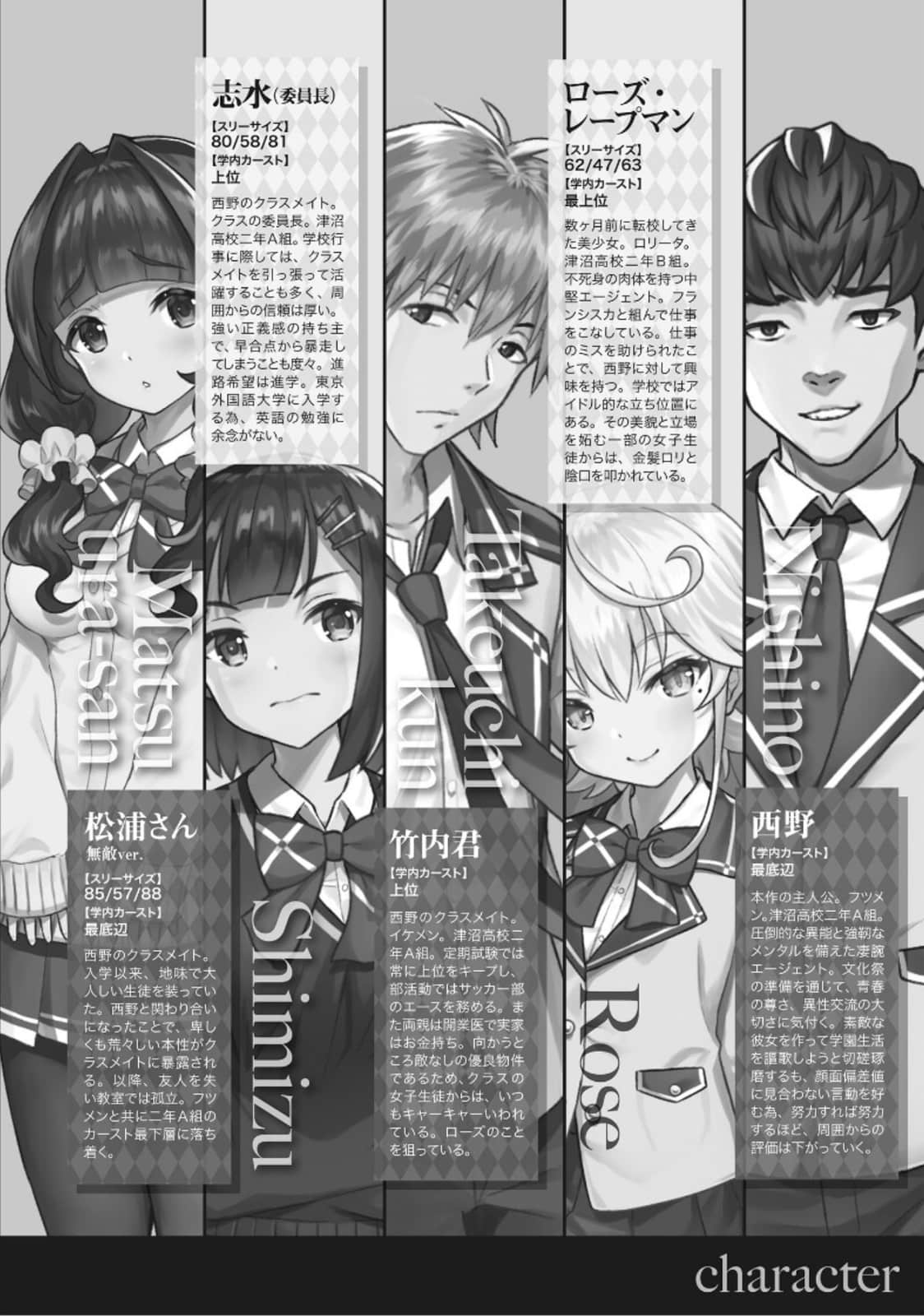 西野 ～校内地位最底层的异能世界最强少年～小说插图（237）