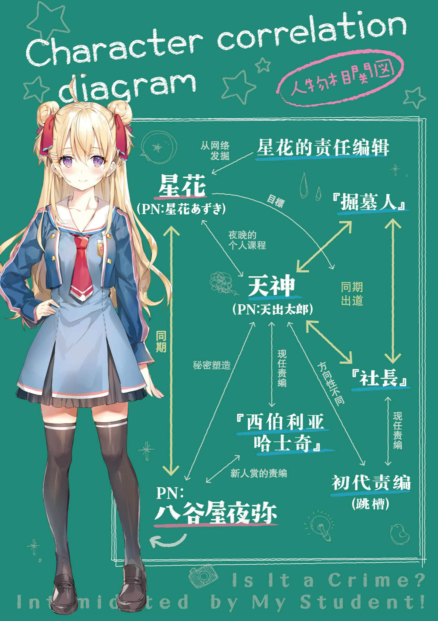 《被學生脅迫這事兒是犯罪嗎？》4 插圖（6）