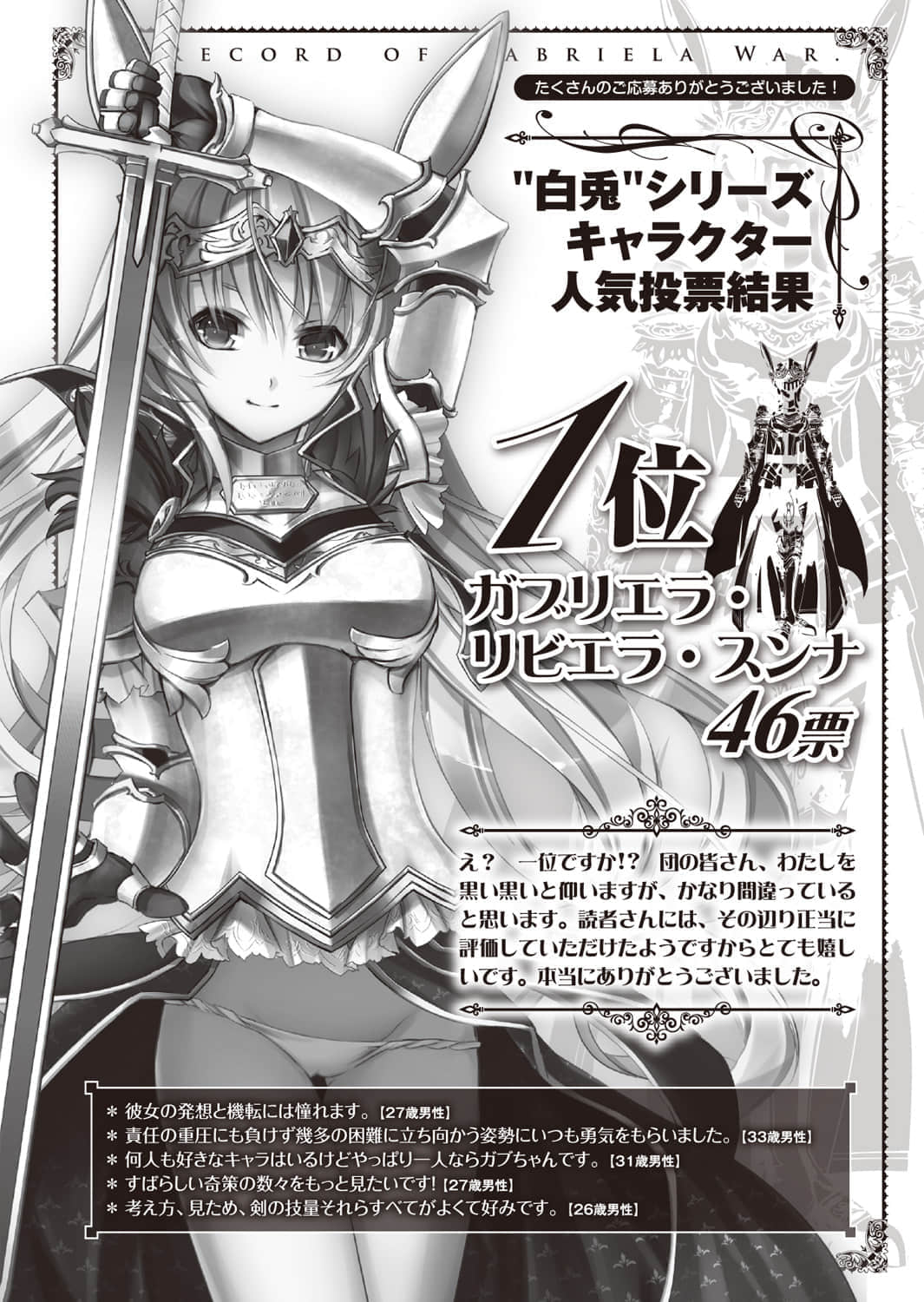 《加布莉艾拉战记》最终卷 角S人气投票结果插图（1）