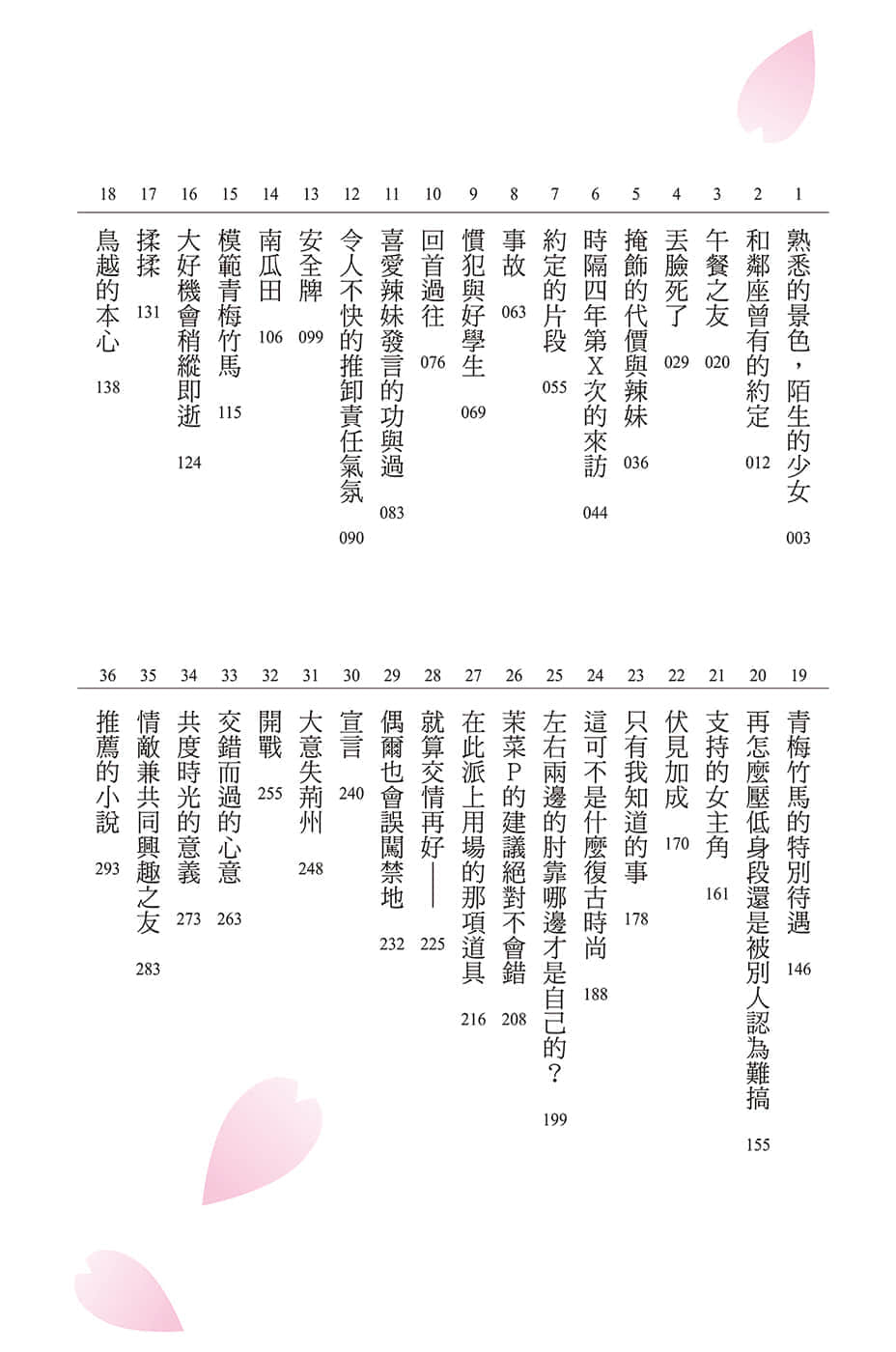 救了遇到痴汉的S级美少女才发现是邻座的青梅竹马小说插图（2）