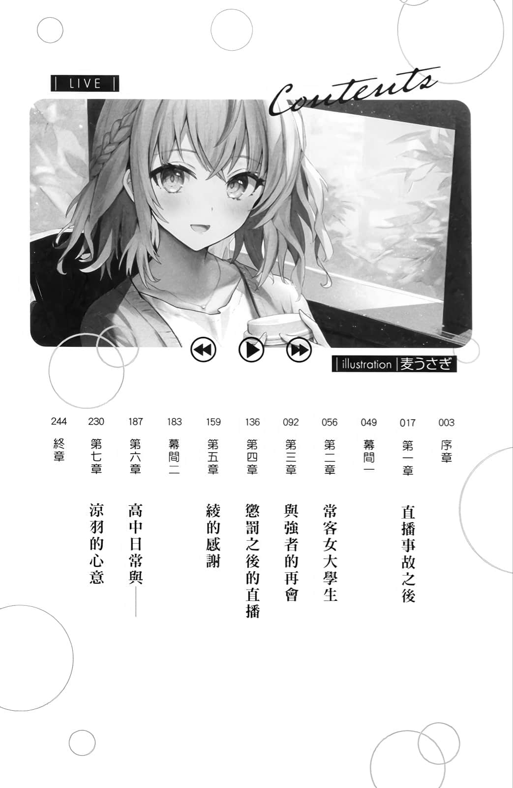 《挑衅型游戏实况主ྴ岁)，因忘记关台意外暴露自己是个好人。》挑衅型游戏实况主(20岁)，因忘记关台意外暴露自己是个好人。 1 插图（5）