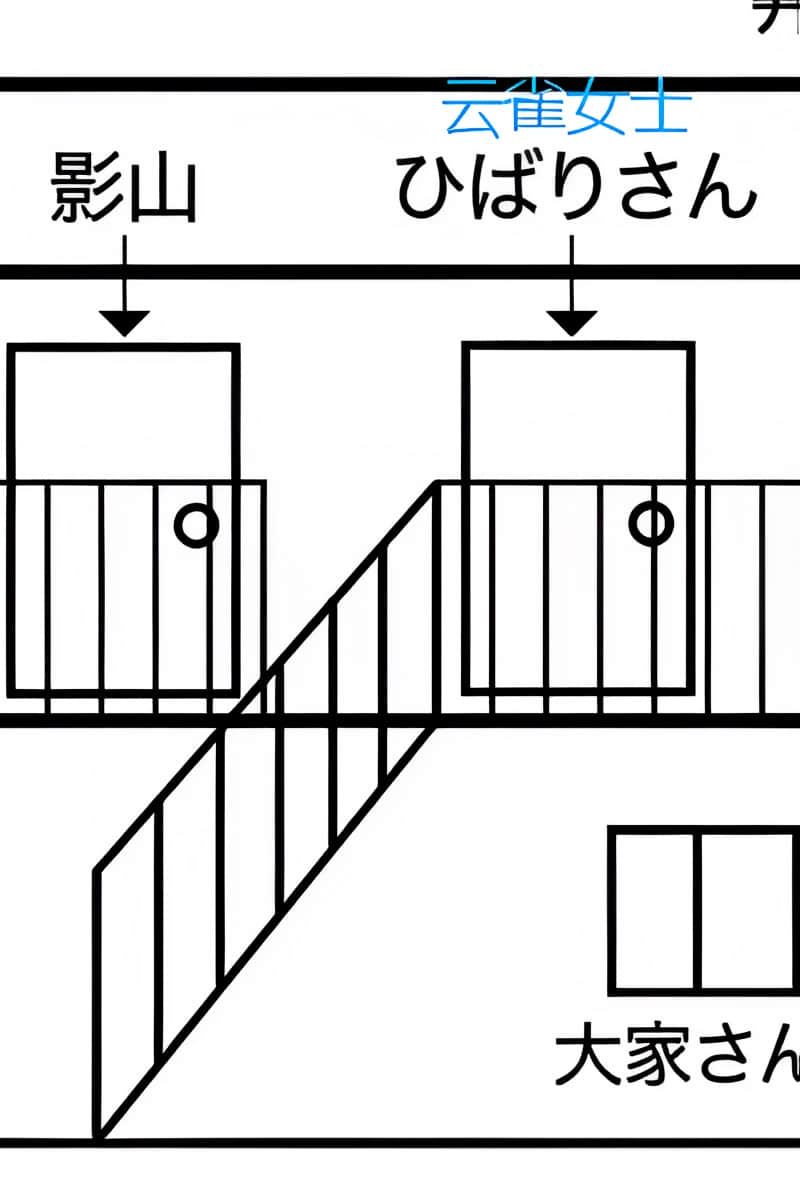 《请保持名侦探原来的样子》3 向名侦探告别 作品相关插图（5）
