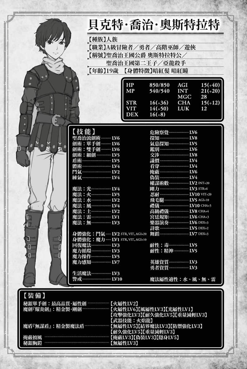 《虽然不太清楚不过我好像转生到异世界了》4 状态表插图（6）