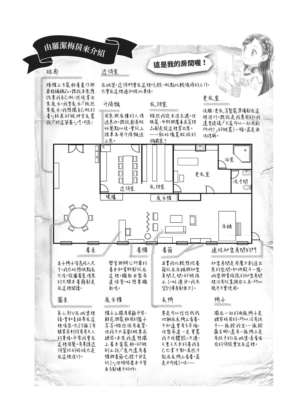《小書癡的下克上FANBOOK》2 書籍版未收錄短篇集 近侍生活開始了插圖（1）