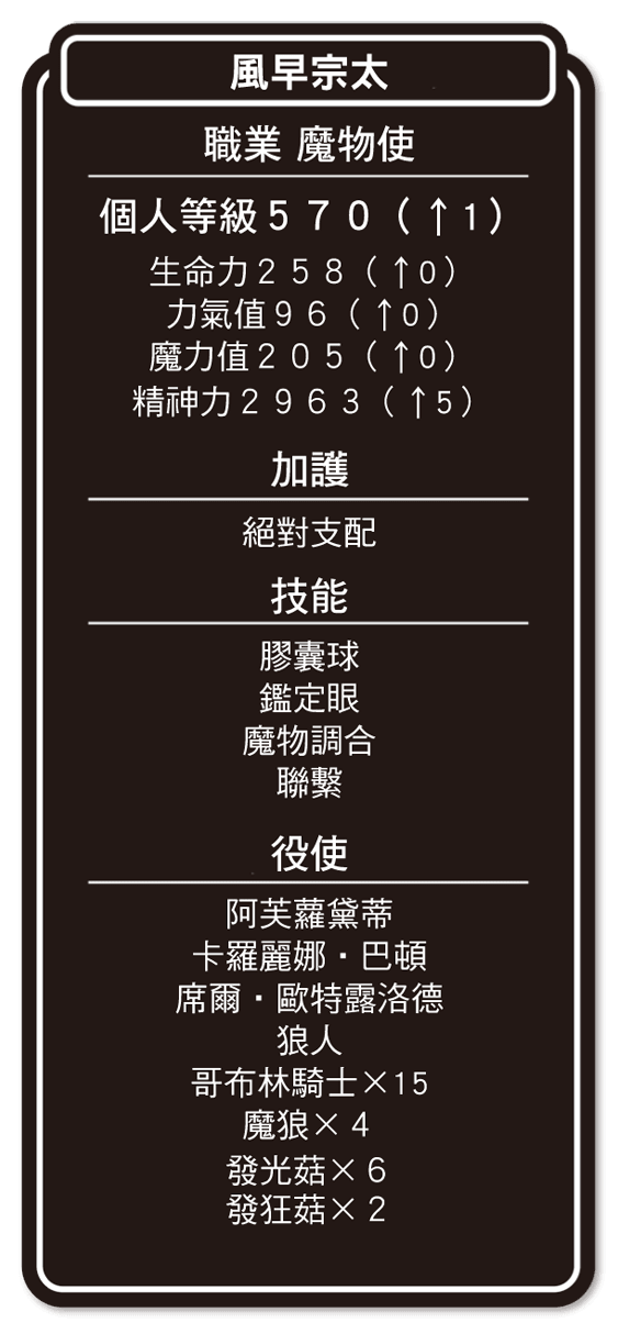 《异世界魔物培育家~带着外挂悠哉养成中~》2 插图(7)