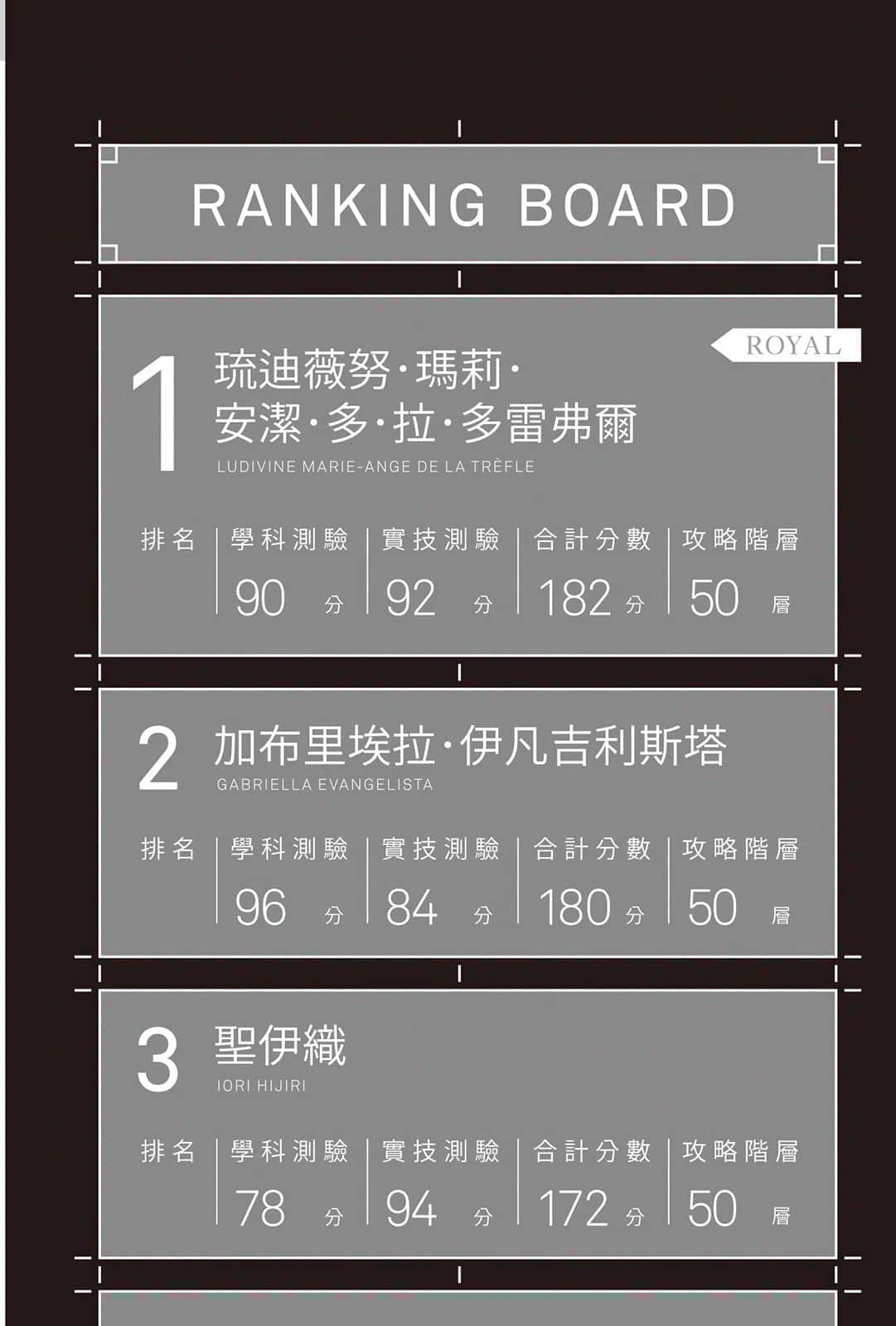 《魔法★探险家 转生为成人游戏万年男二又怎样,我要活用游戏知识自由生活》9 第三章 新披肩插图(1)