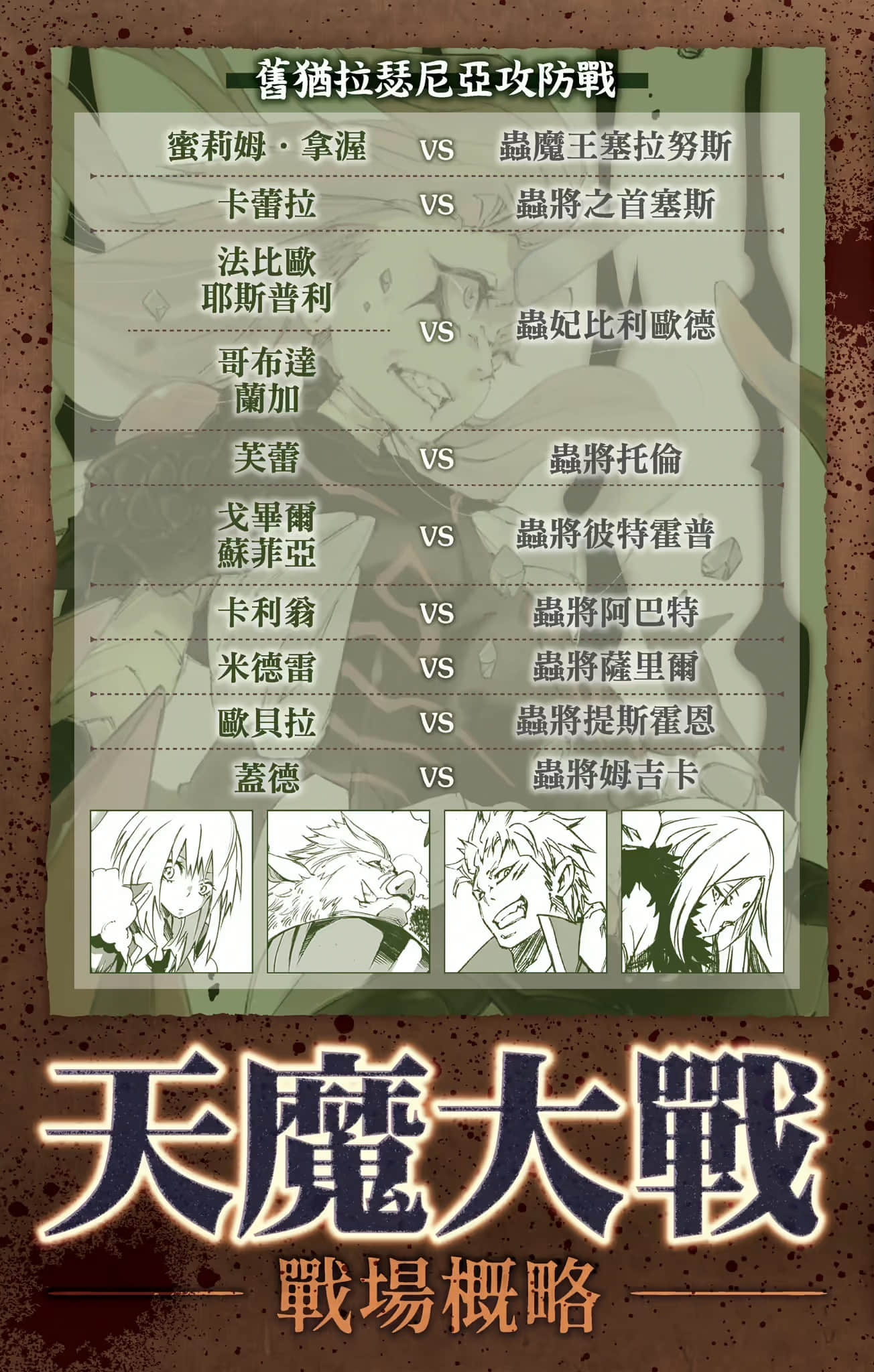《关于我转生变成史莱姆这档事》20 插图（3）