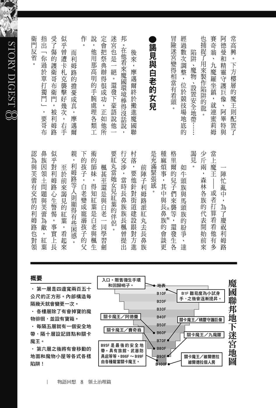 《关于我转生变成史莱姆这档事》8.5 短篇集 第八集 领土治理篇插图（4）