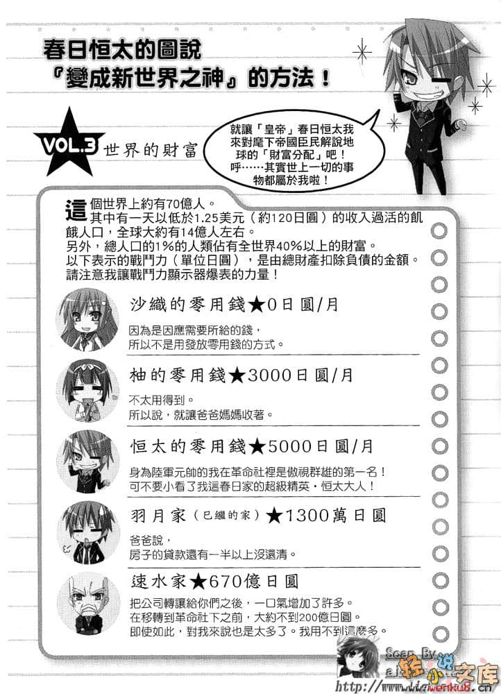 《羽月莉音的帝国》3 插图（23）