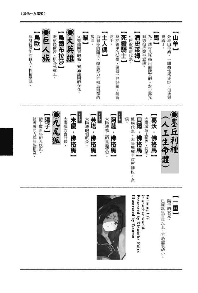 異世界悠閒農家小說插圖（170）
