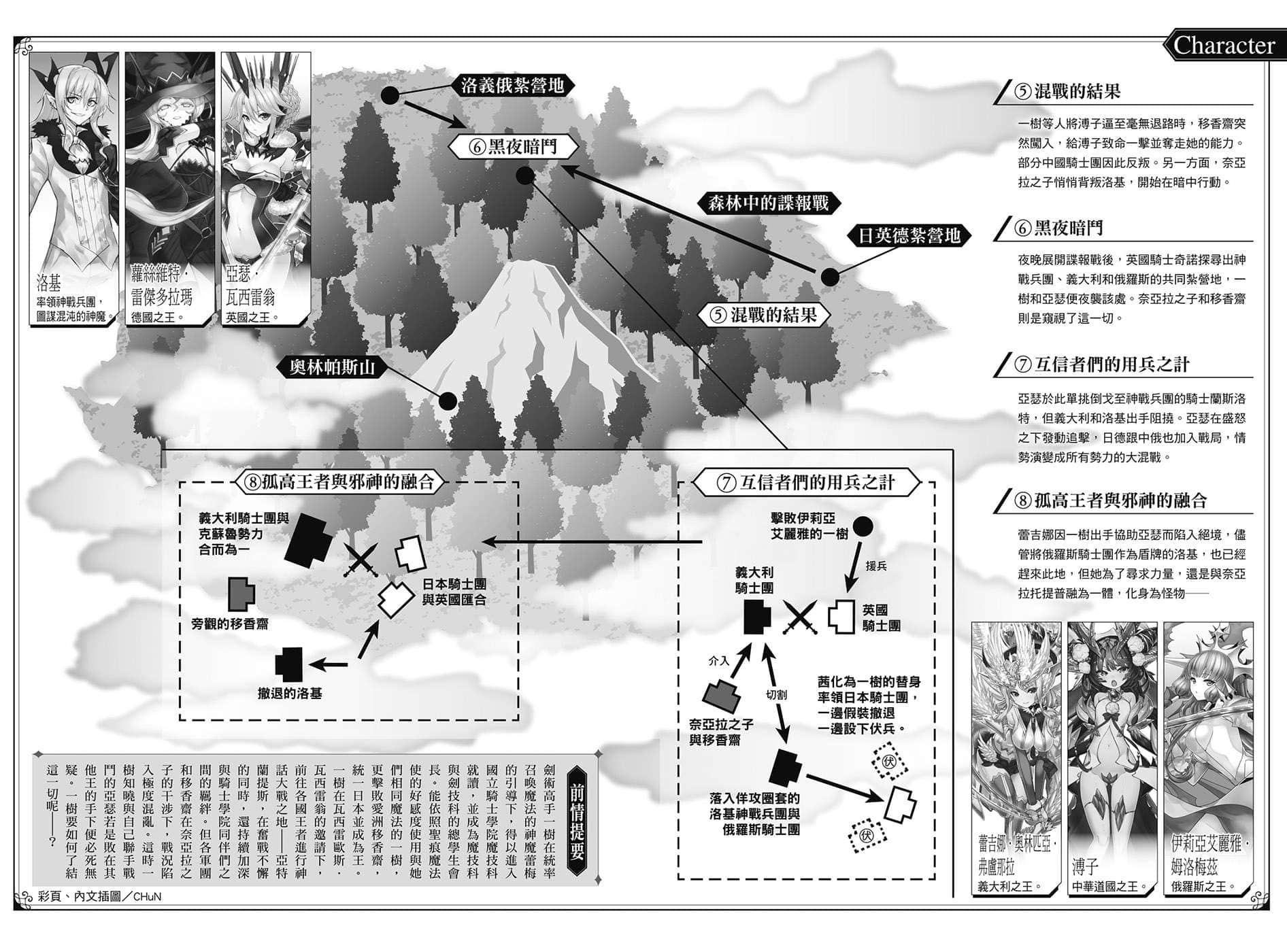 《魔技科的剑士与召唤魔王》14 插图（8）