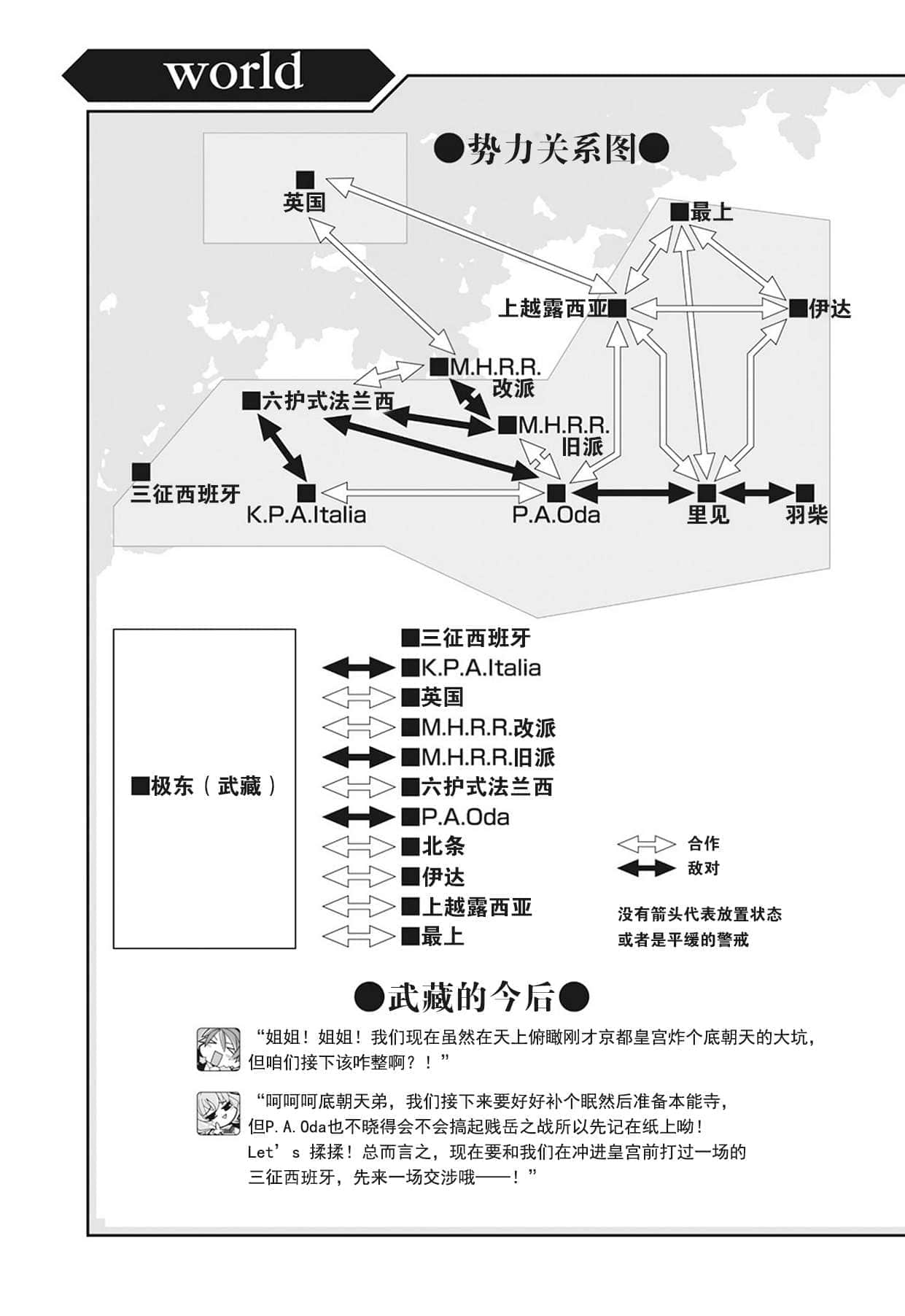 《境界线上的地平线》9 上 插图（12）
