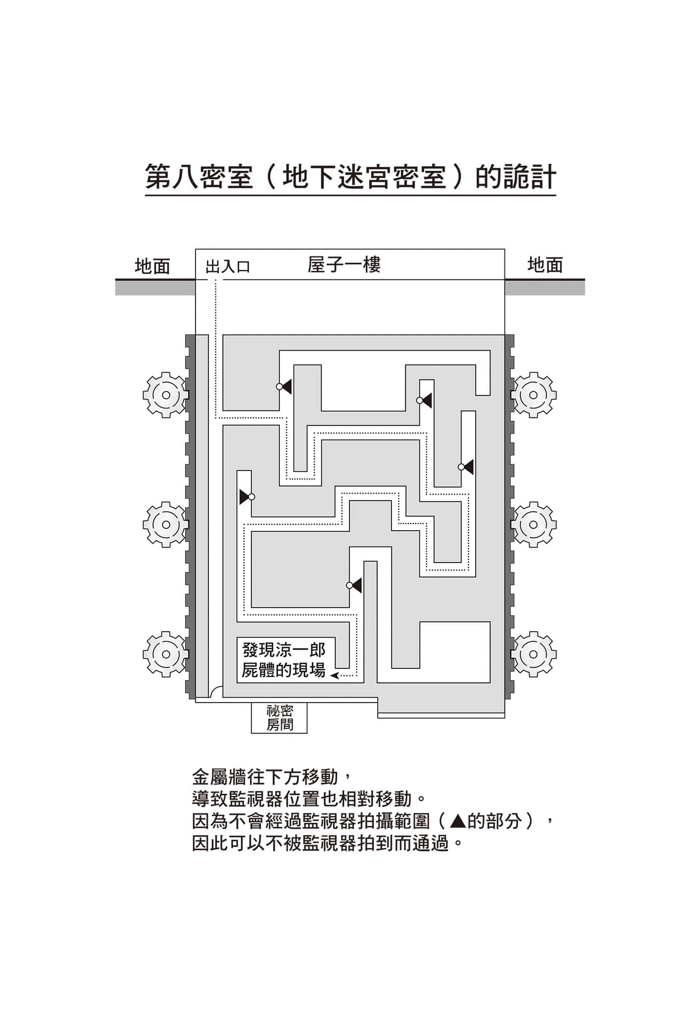 密室杀人推理系列小说插图（24）