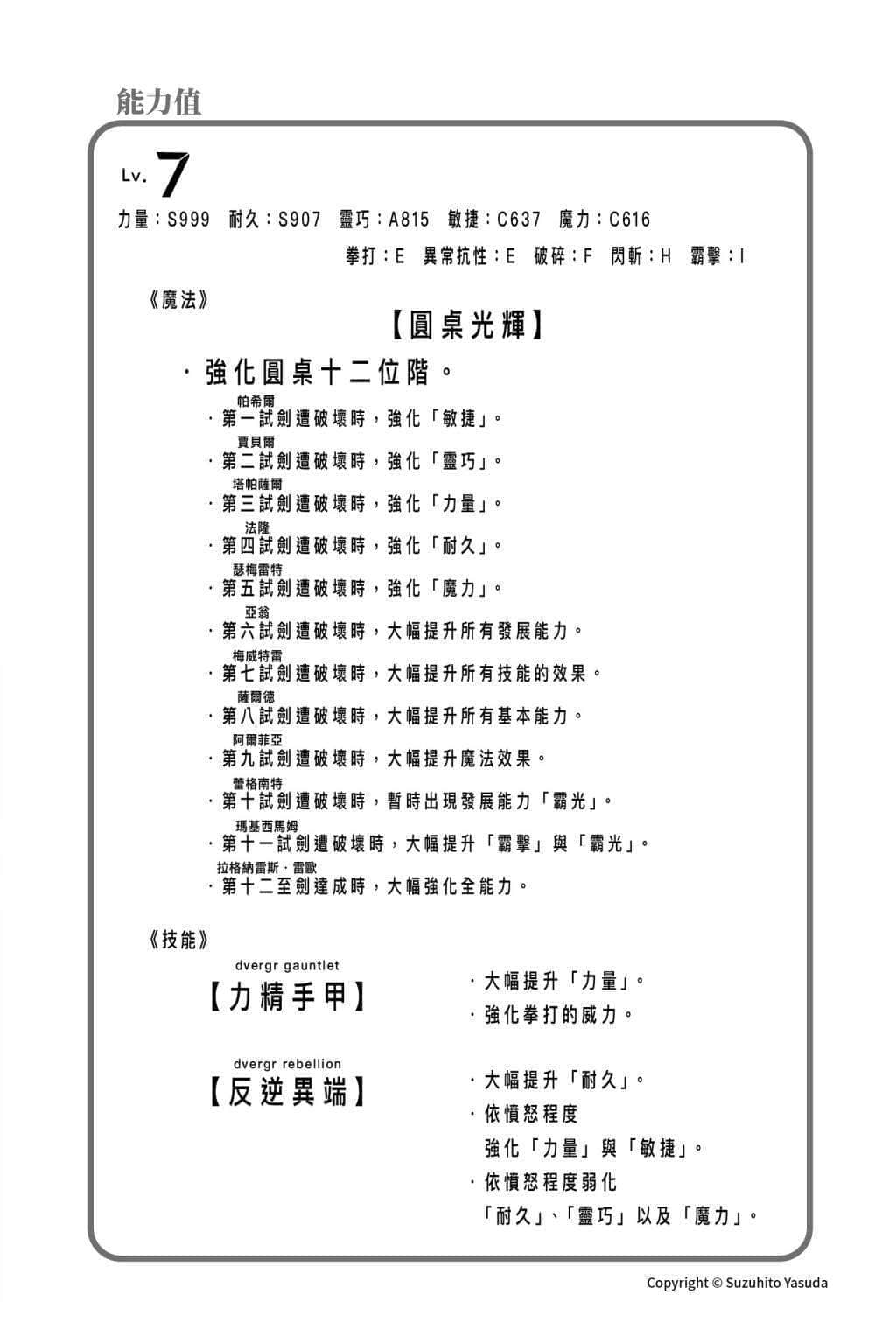 《在地下城寻求邂逅是否搞错了什么》20 第四章 骑士残光插图（4）
