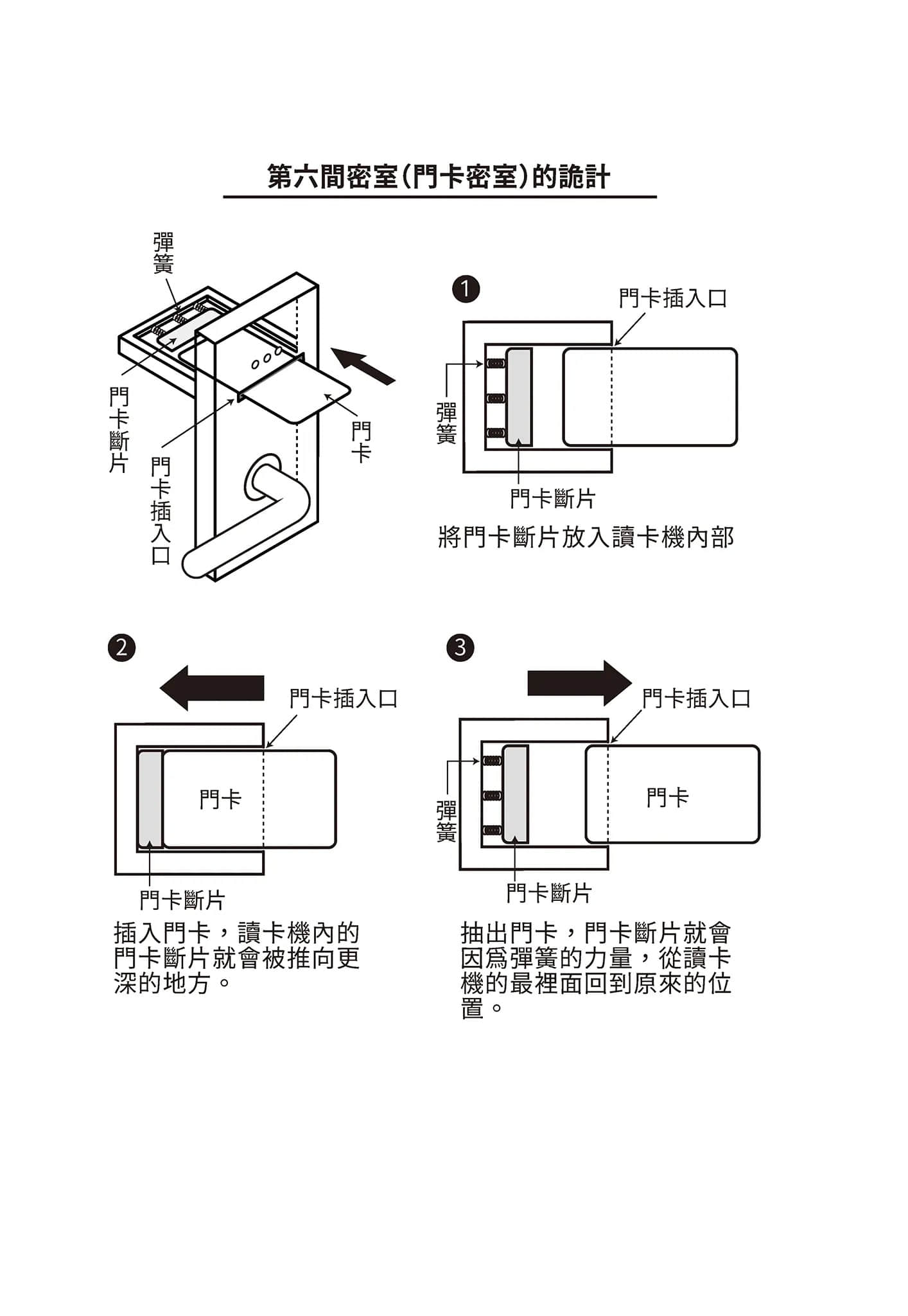 密室杀人推理系列小说插图（21）